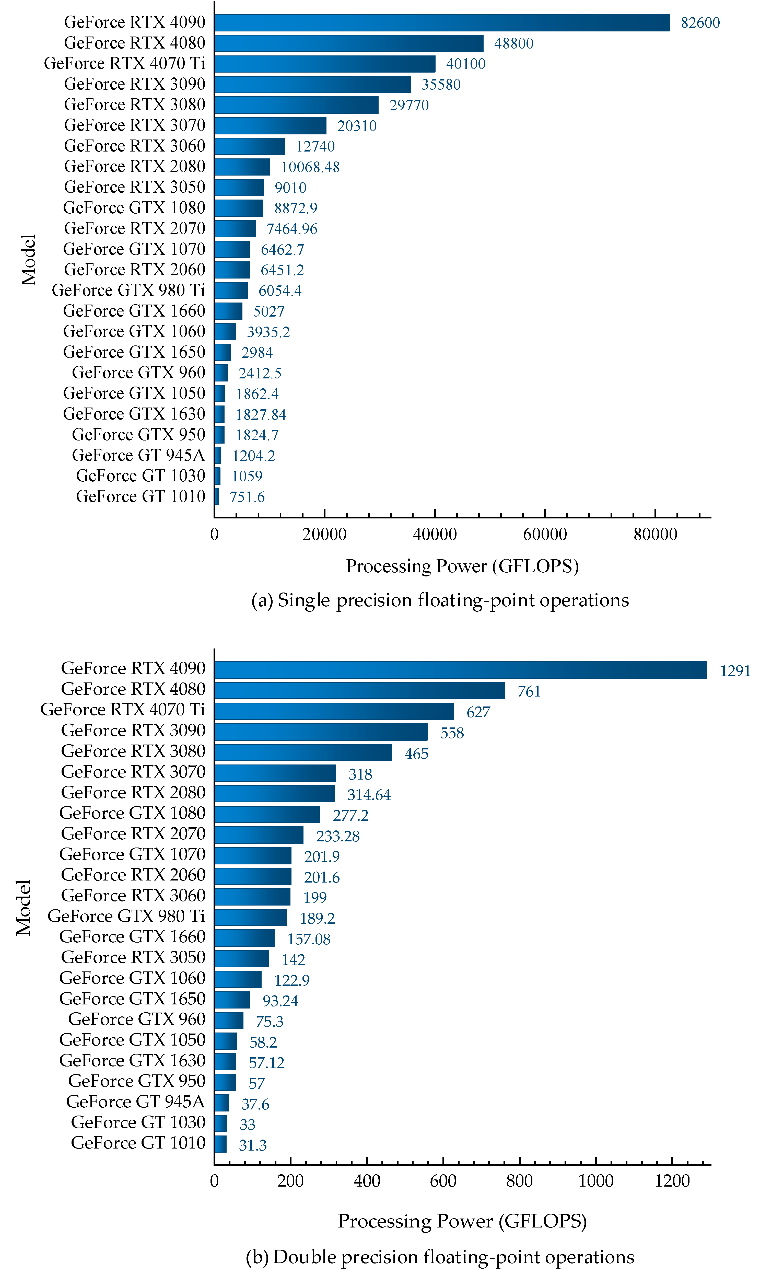 Remotesensing 15 04449 g016