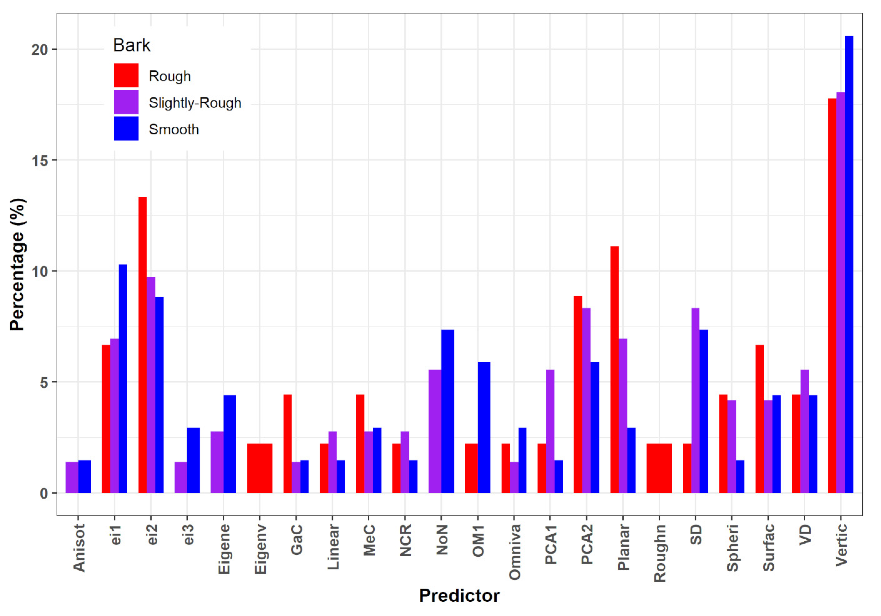 Remotesensing 15 04450 g008