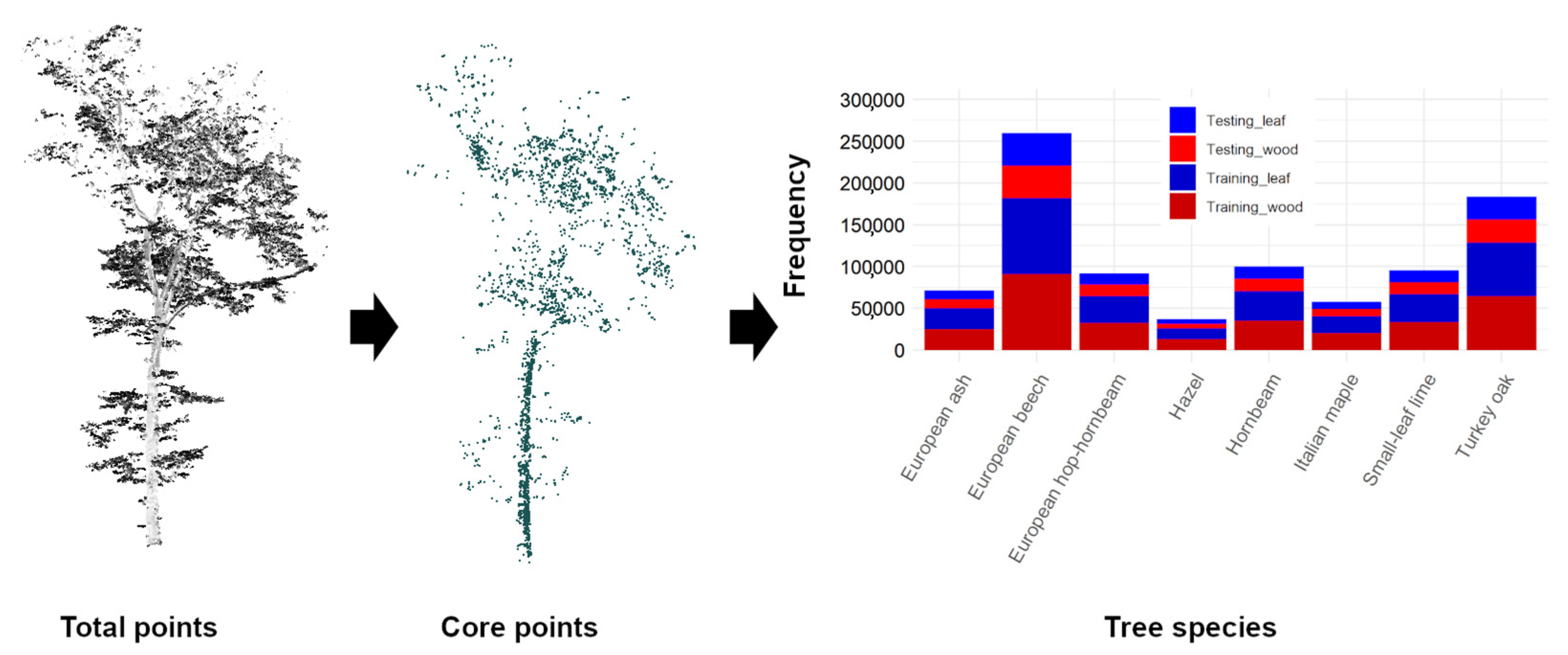 Remotesensing 15 04450 g0a1