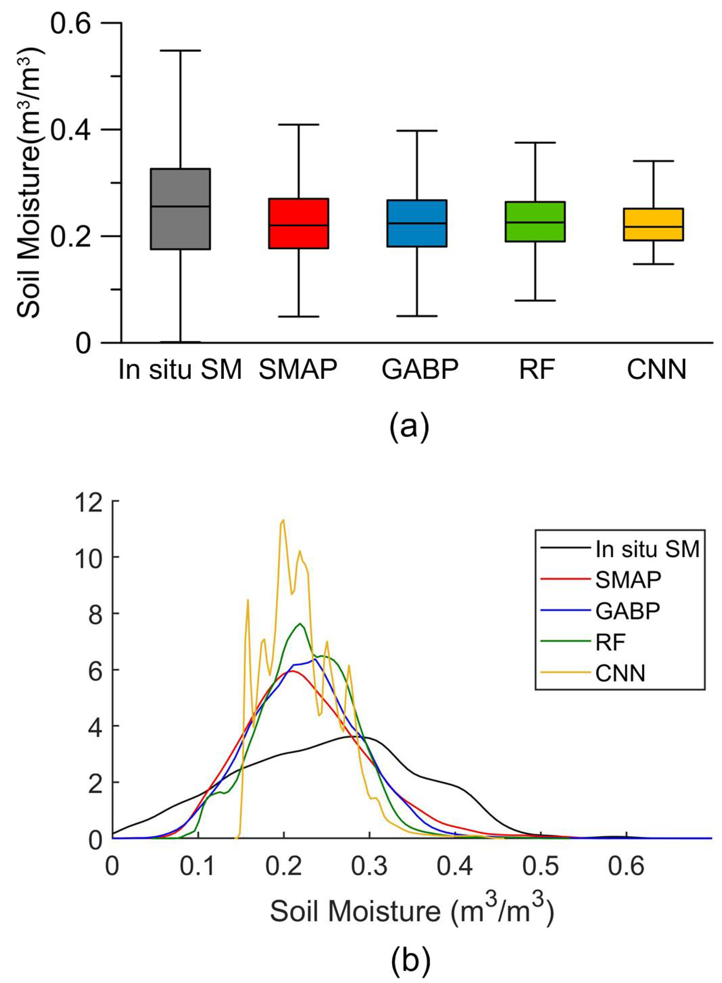 Remotesensing 15 04451 g004