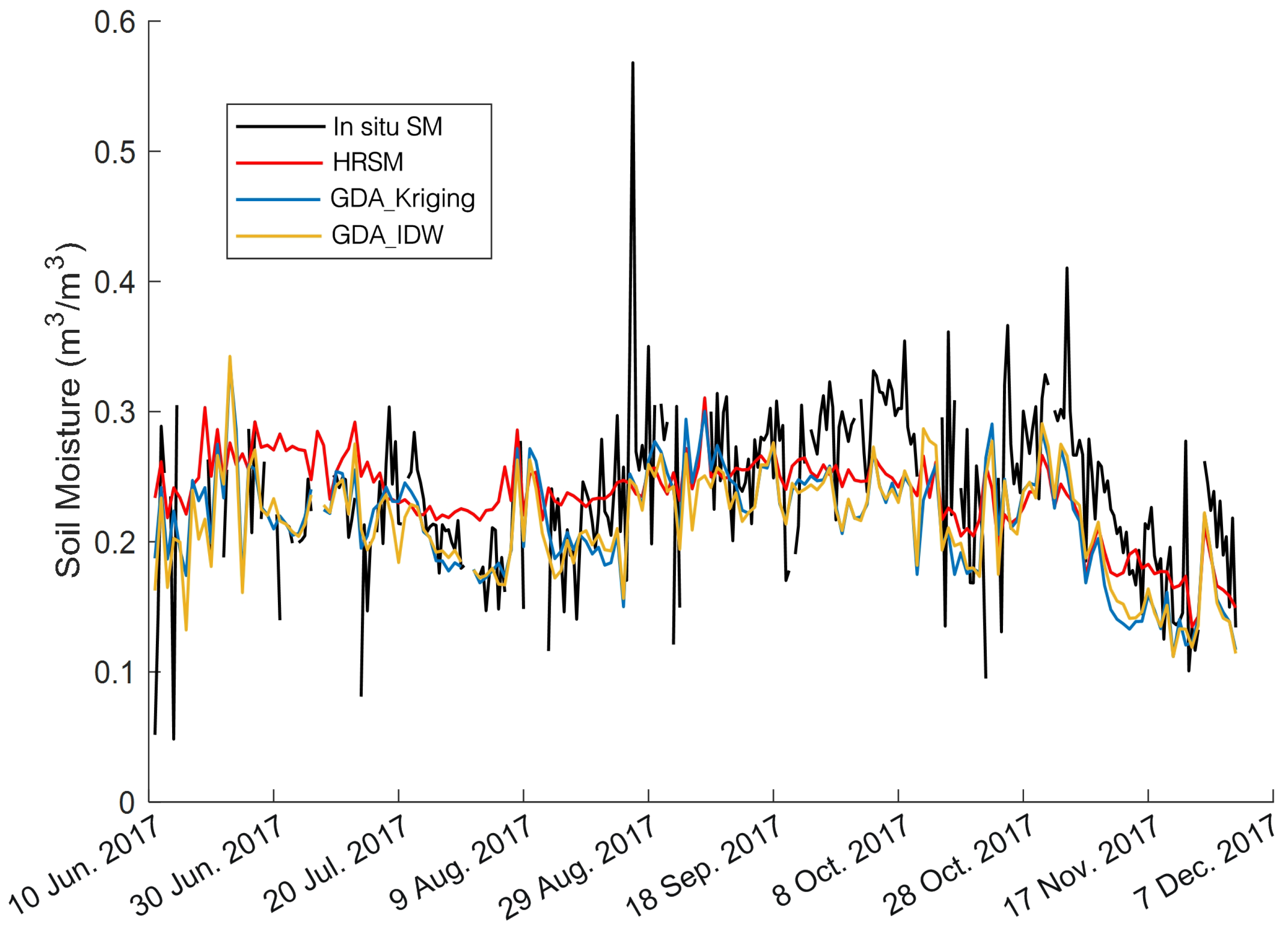 Remotesensing 15 04451 g008