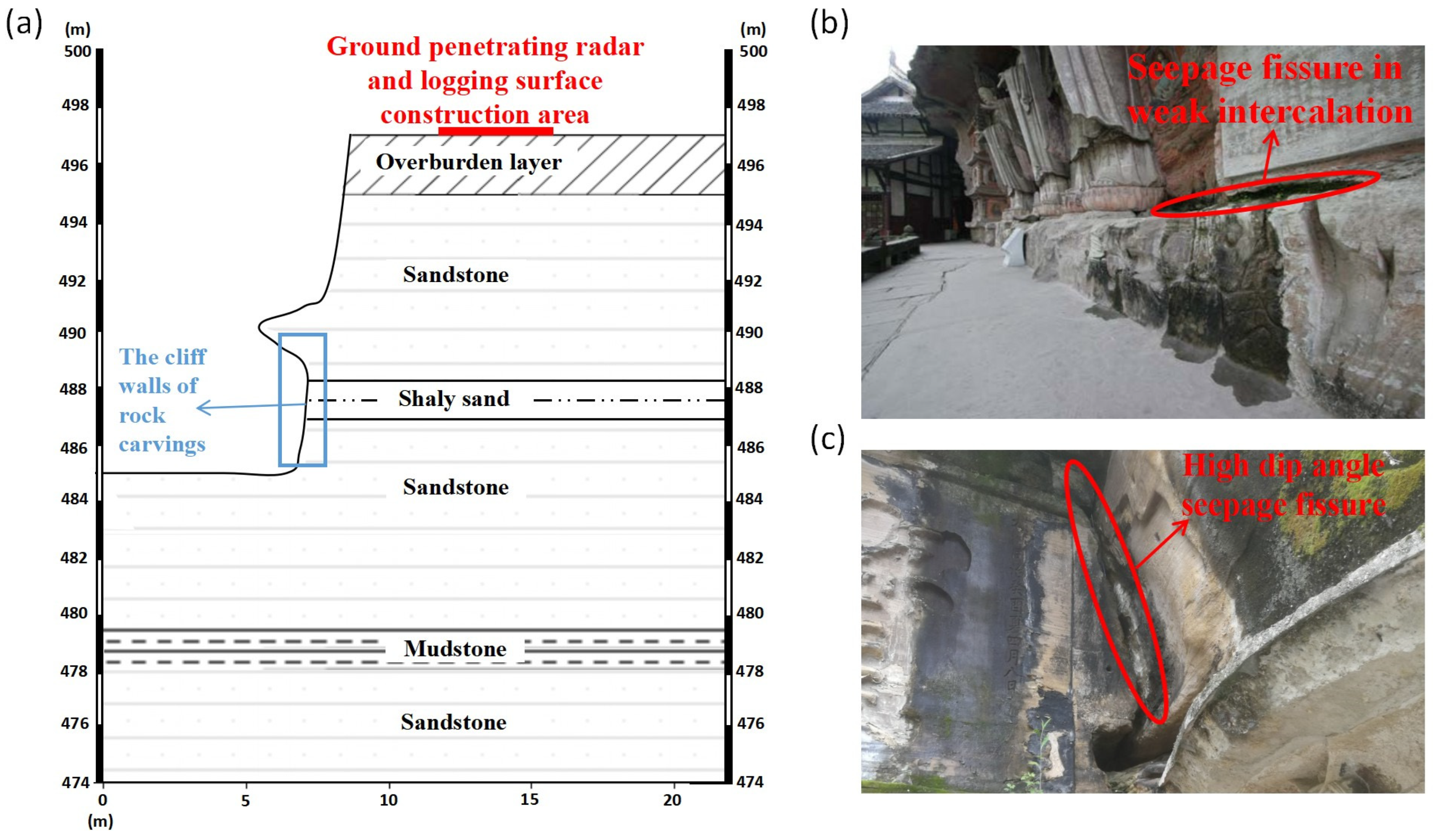 Remotesensing 15 04452 g002 Remotesensing 15 04452 g002