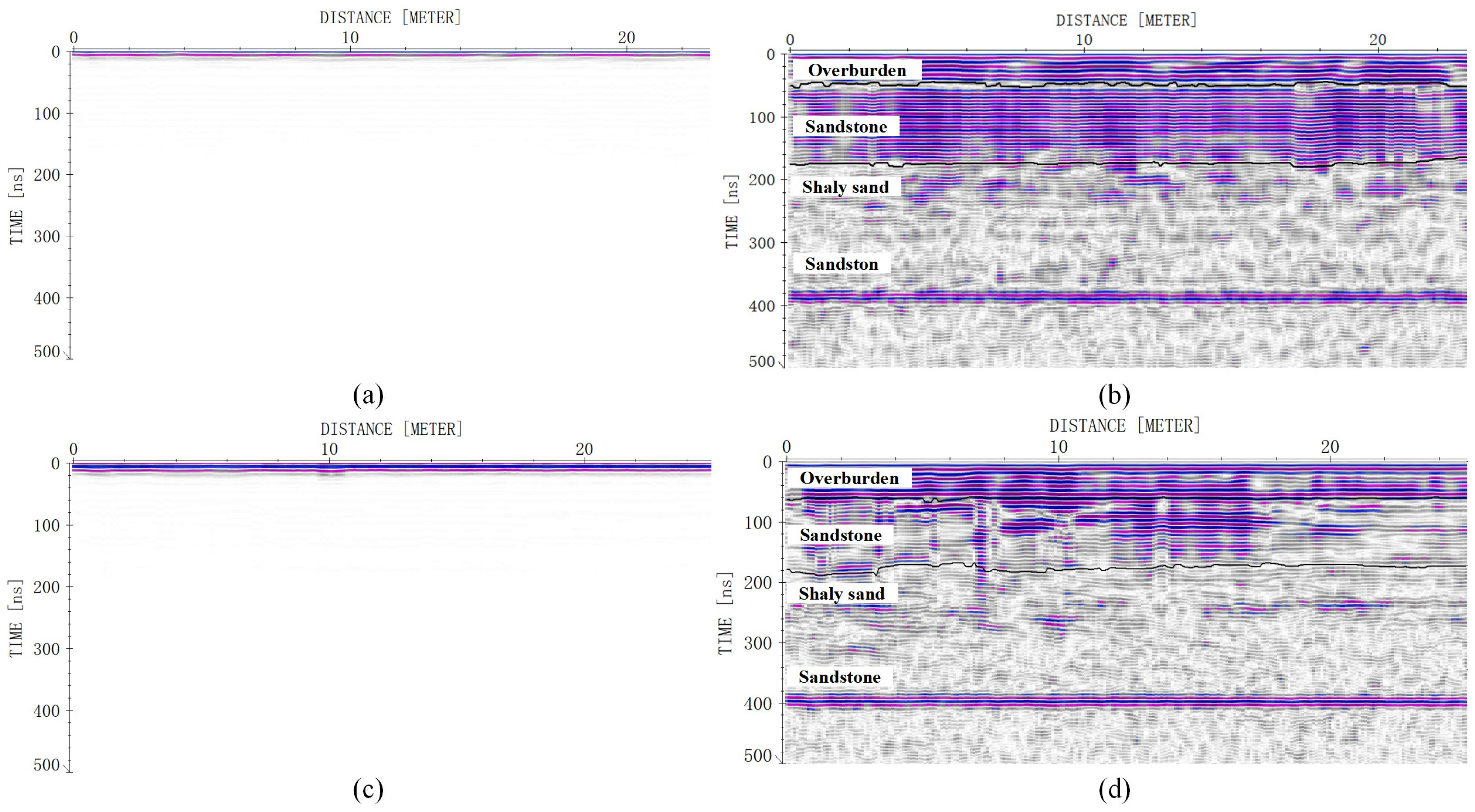 Remotesensing 15 04452 g004 Remotesensing 15 04452 g004