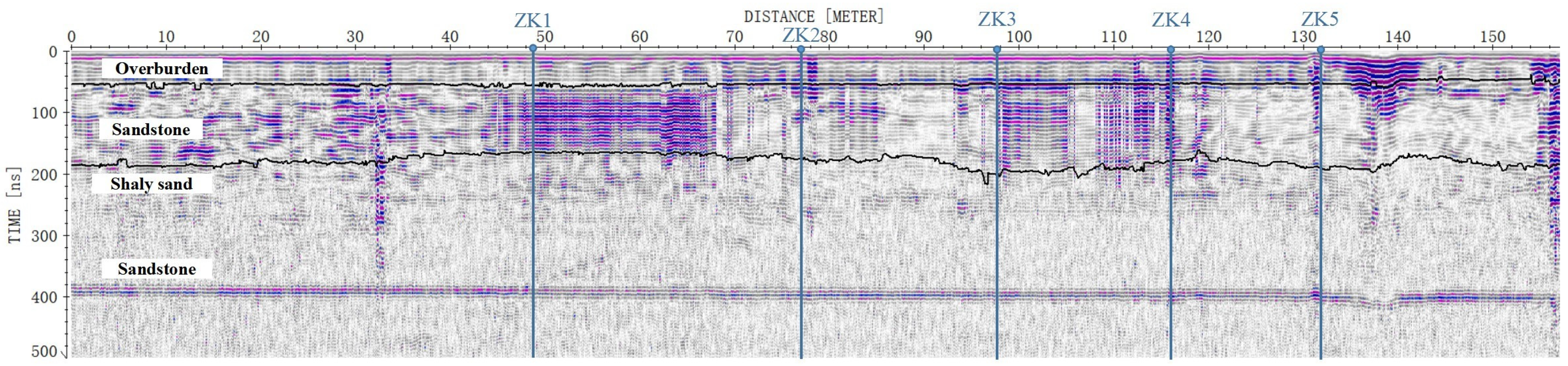 Remotesensing 15 04452 g005 Remotesensing 15 04452 g005