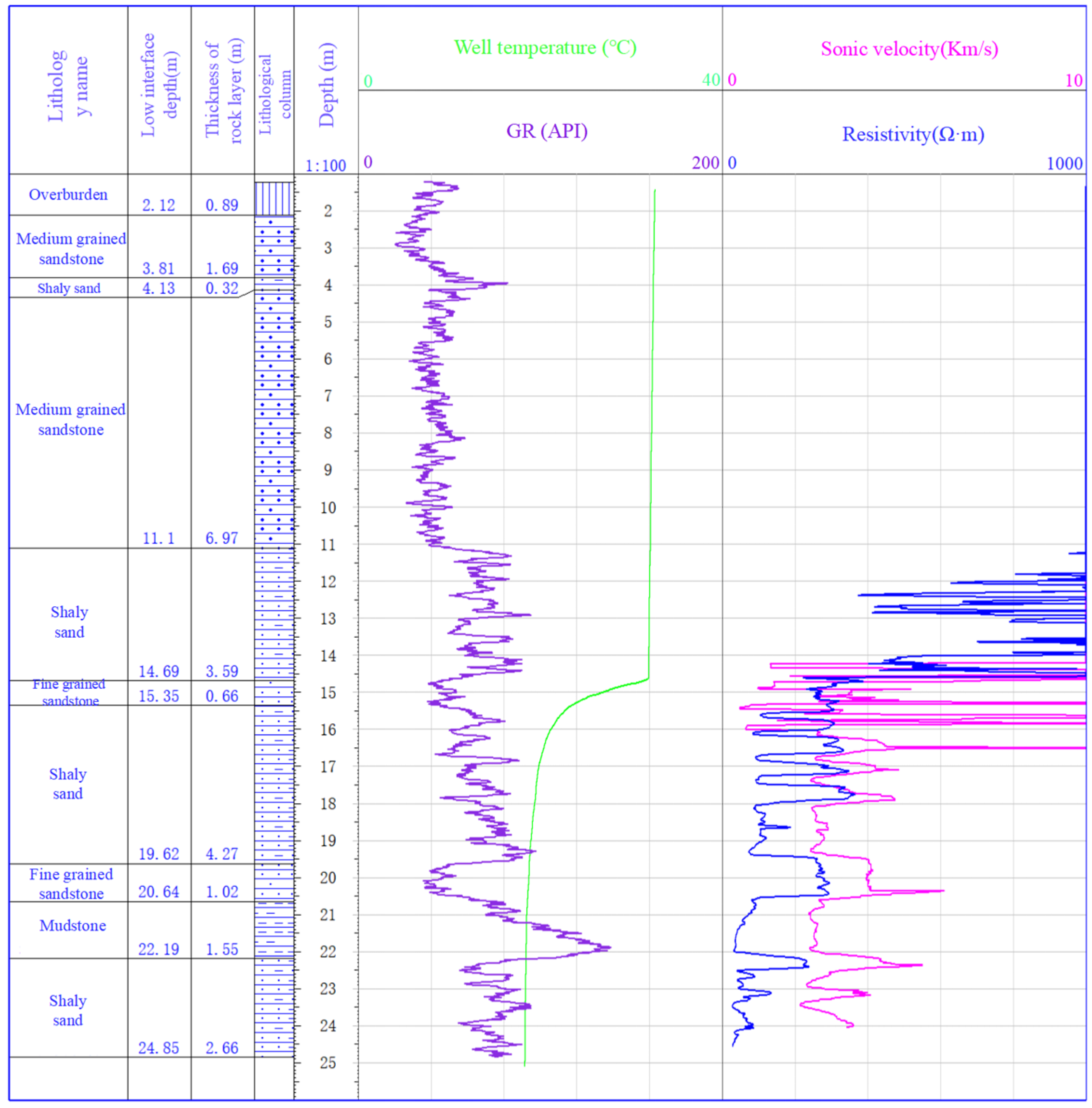 Remotesensing 15 04452 g007 Remotesensing 15 04452 g007