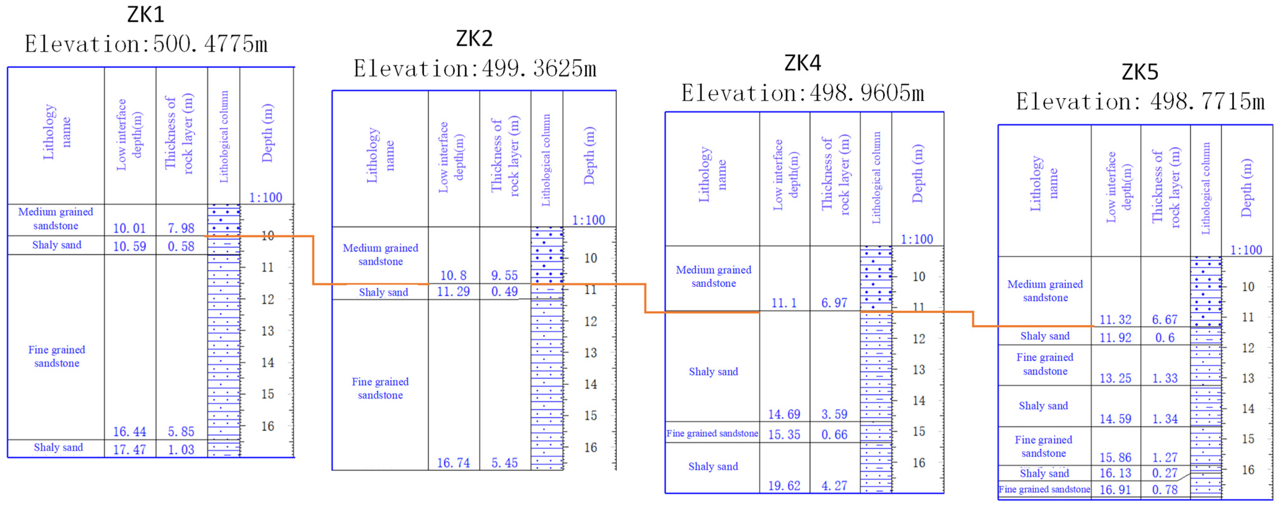 Remotesensing 15 04452 g008 Remotesensing 15 04452 g008