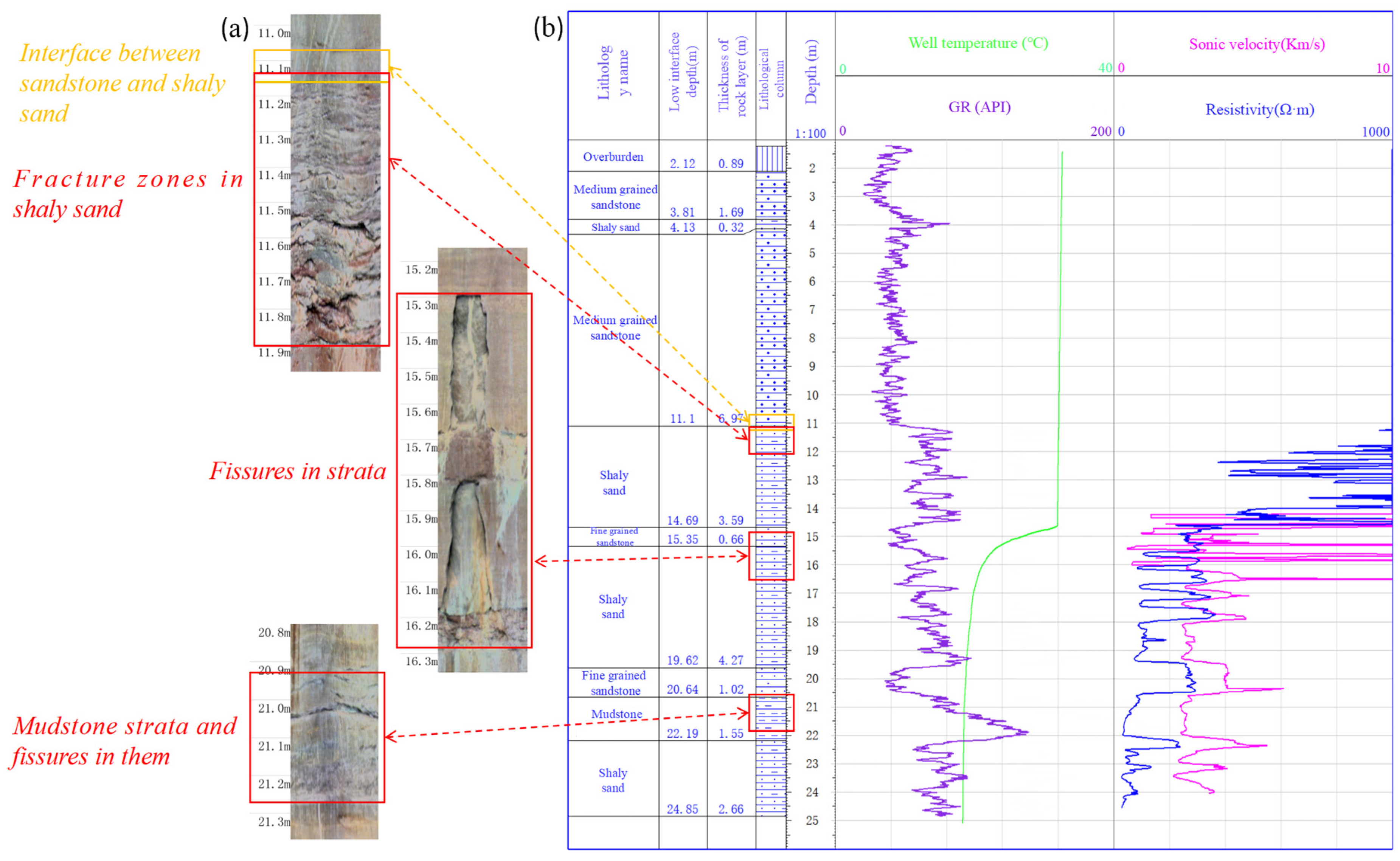 Remotesensing 15 04452 g011 Remotesensing 15 04452 g011