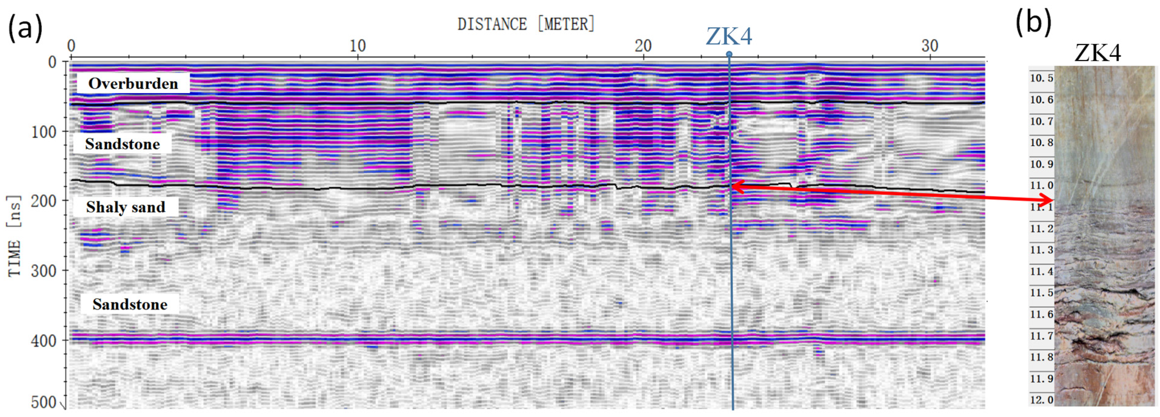 Remotesensing 15 04452 g012 Remotesensing 15 04452 g012