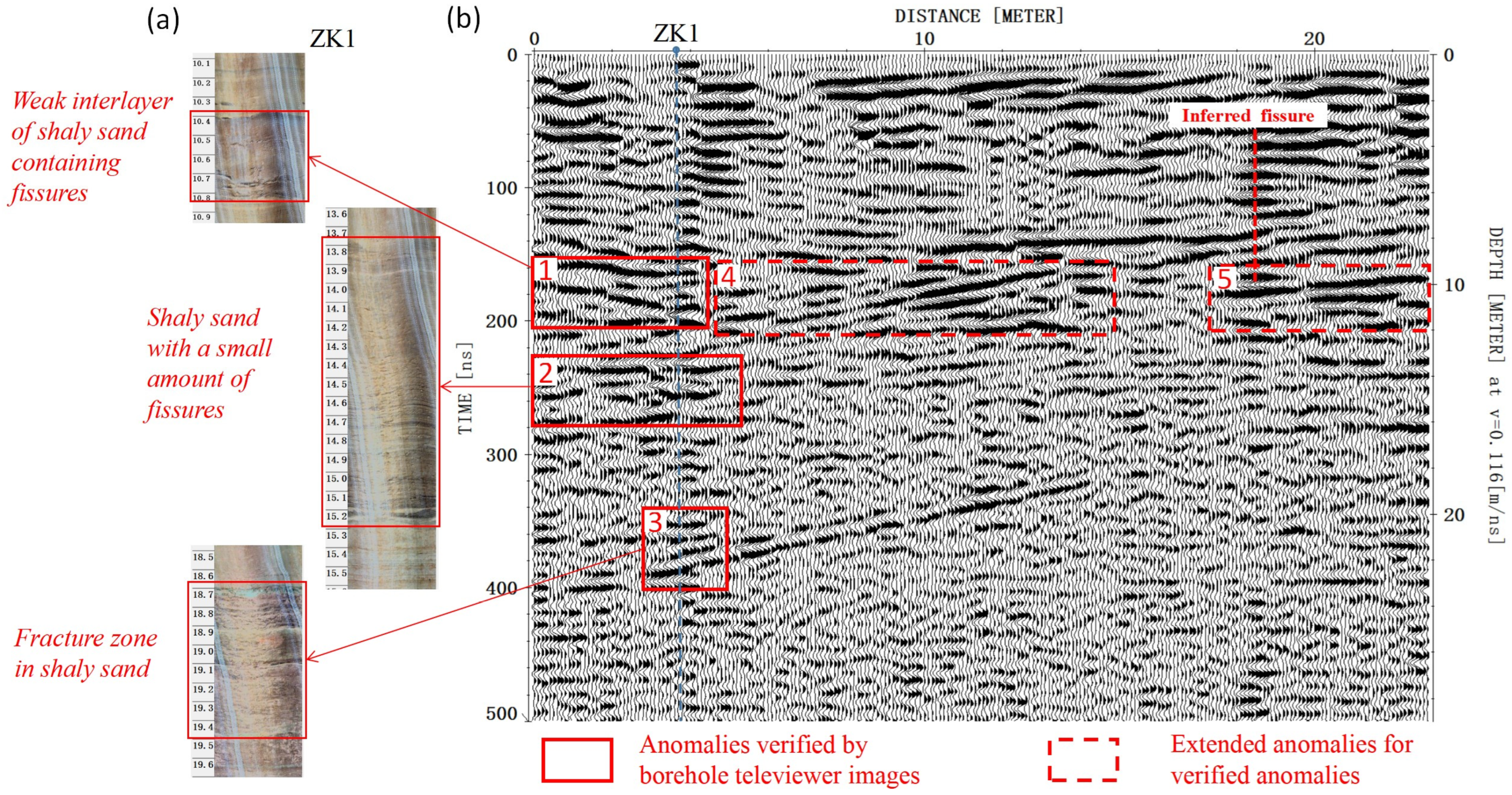 Remotesensing 15 04452 g013 Remotesensing 15 04452 g013