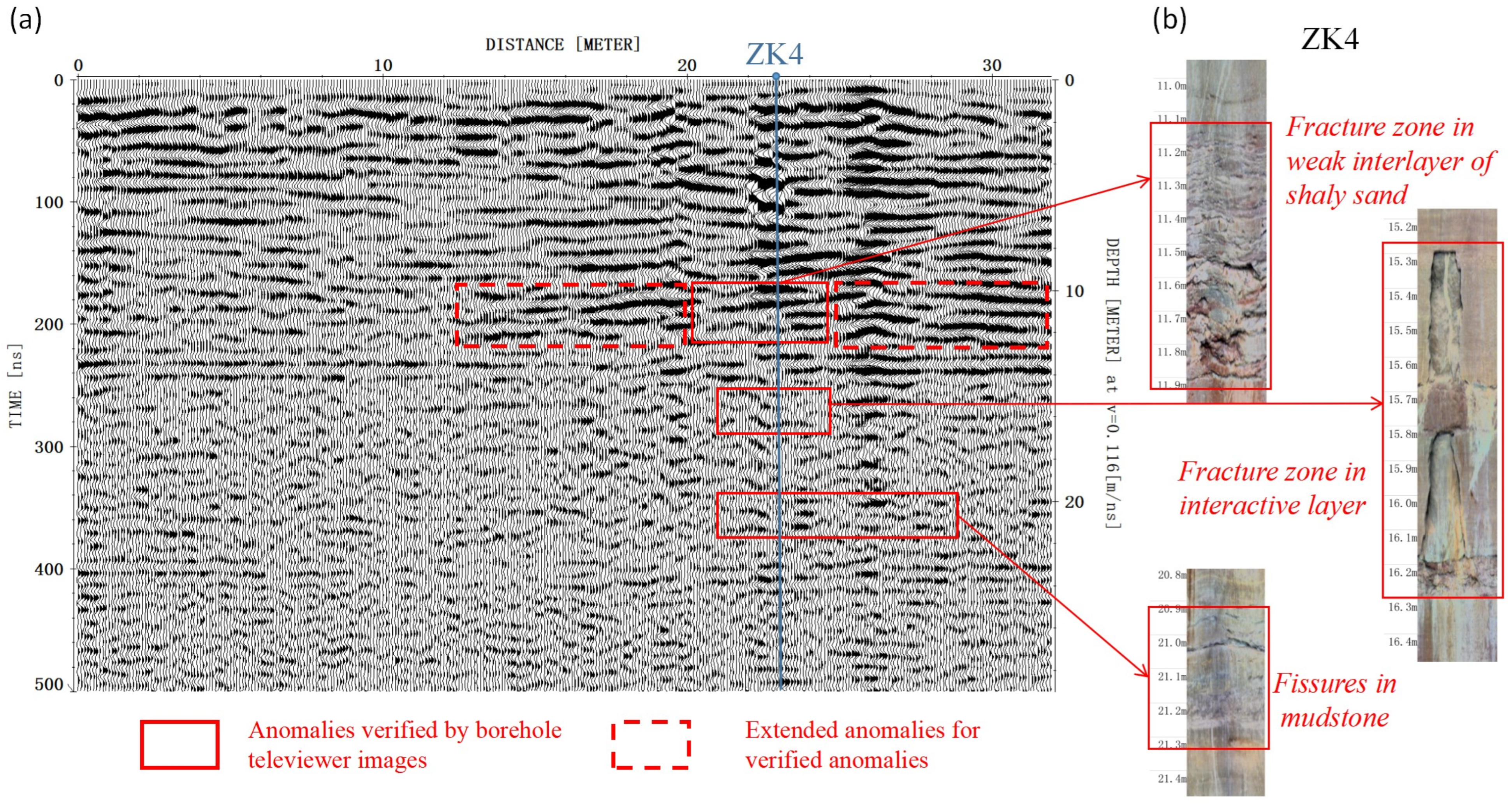 Remotesensing 15 04452 g014 Remotesensing 15 04452 g014