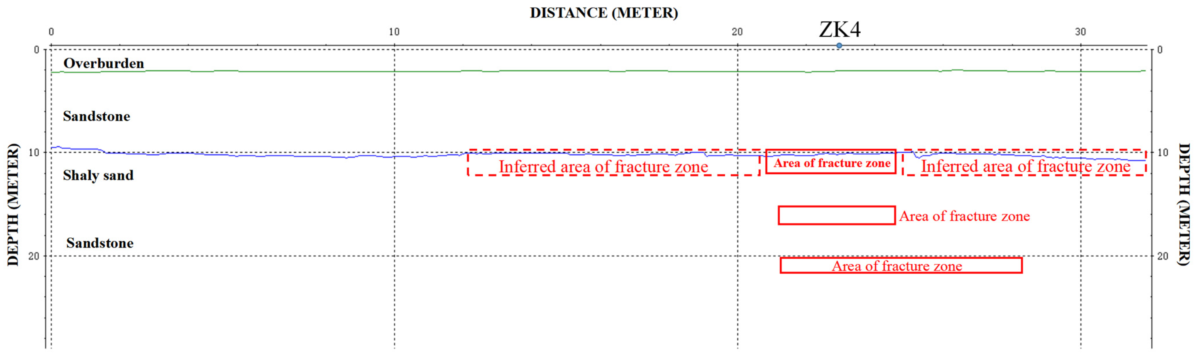 Remotesensing 15 04452 g016 Remotesensing 15 04452 g016
