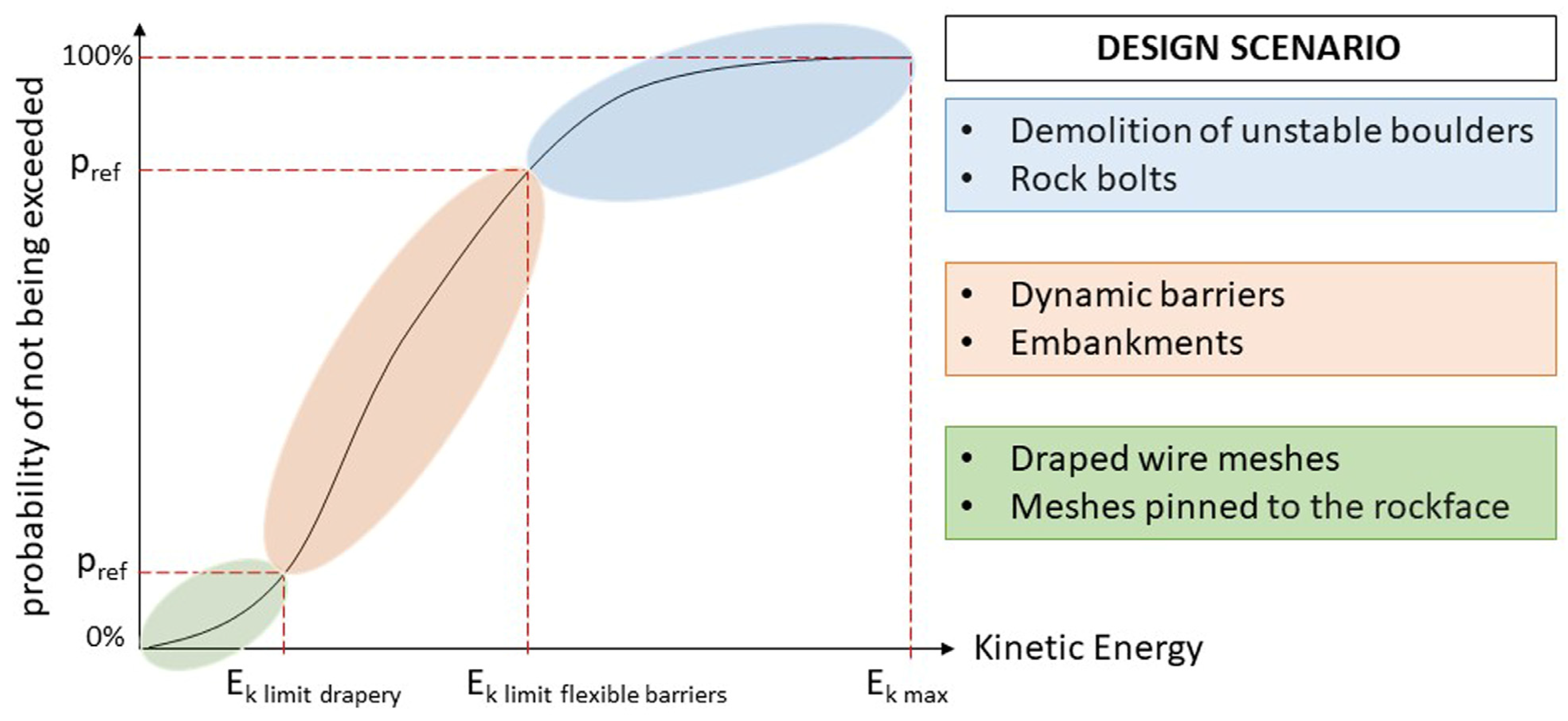 Remotesensing 15 04453 g005