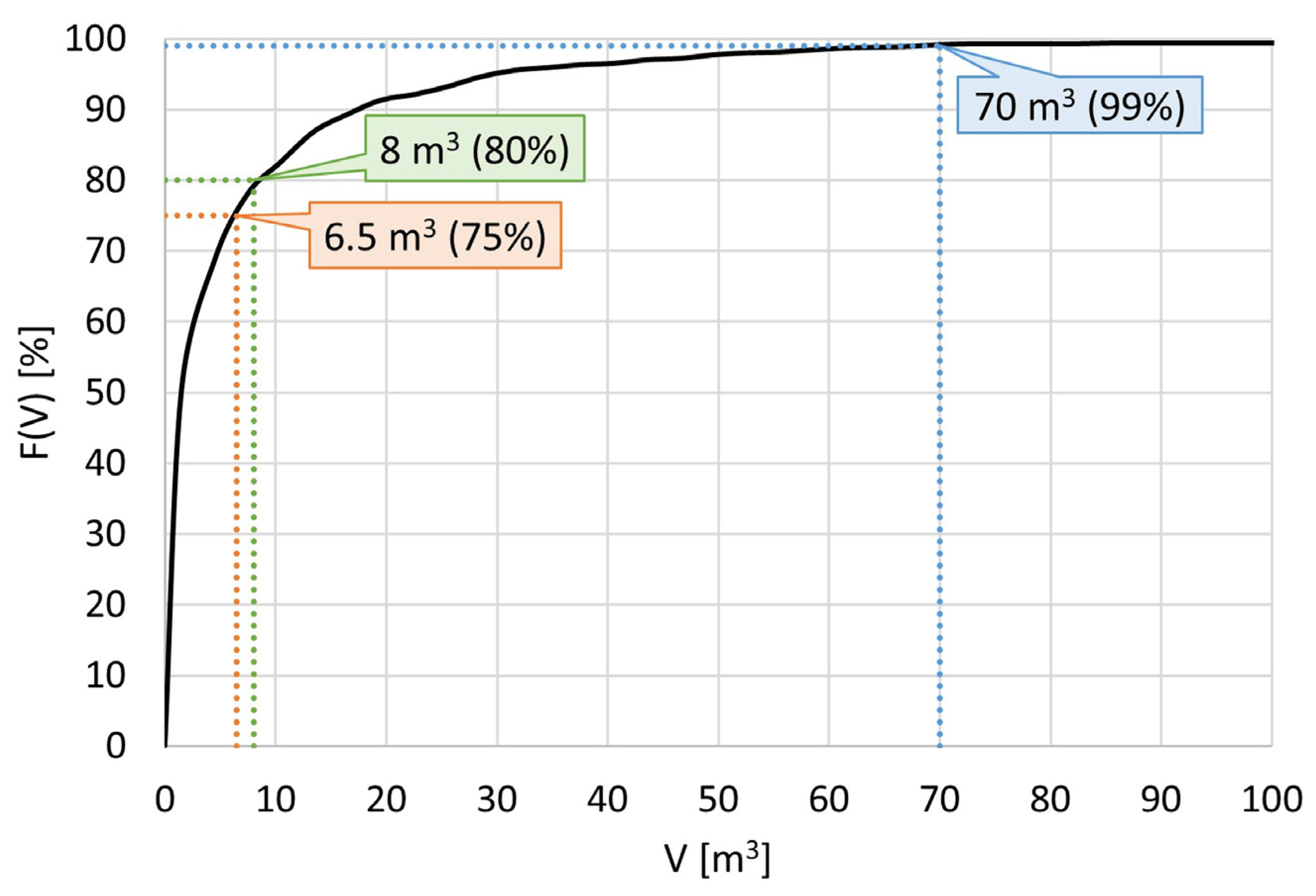 Remotesensing 15 04453 g008