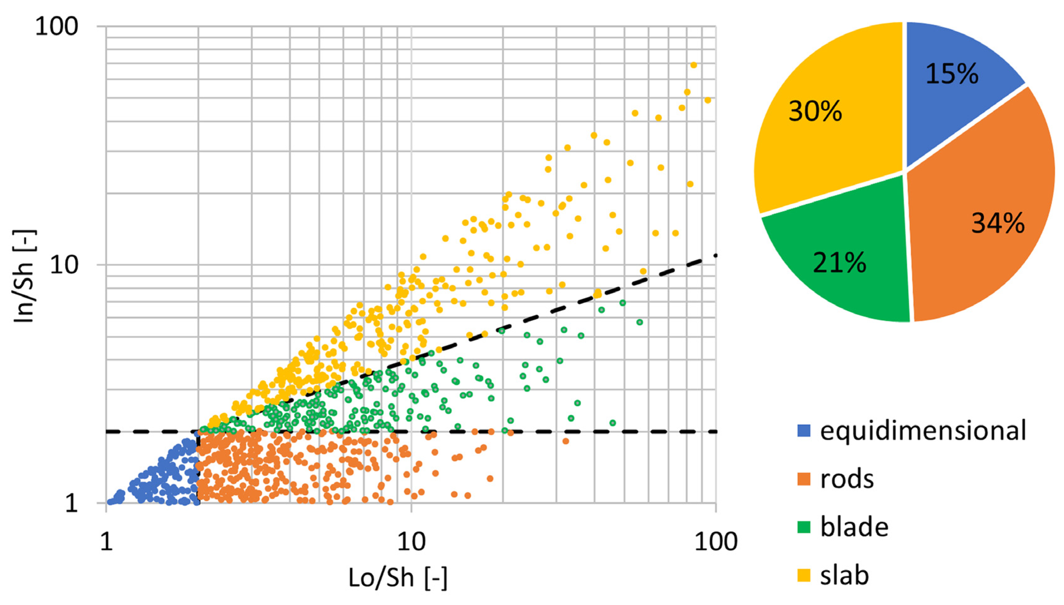 Remotesensing 15 04453 g009
