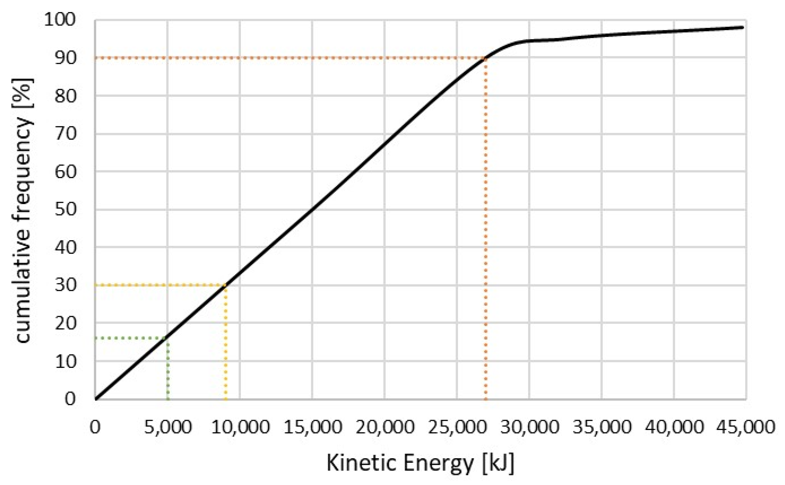 Remotesensing 15 04453 g016