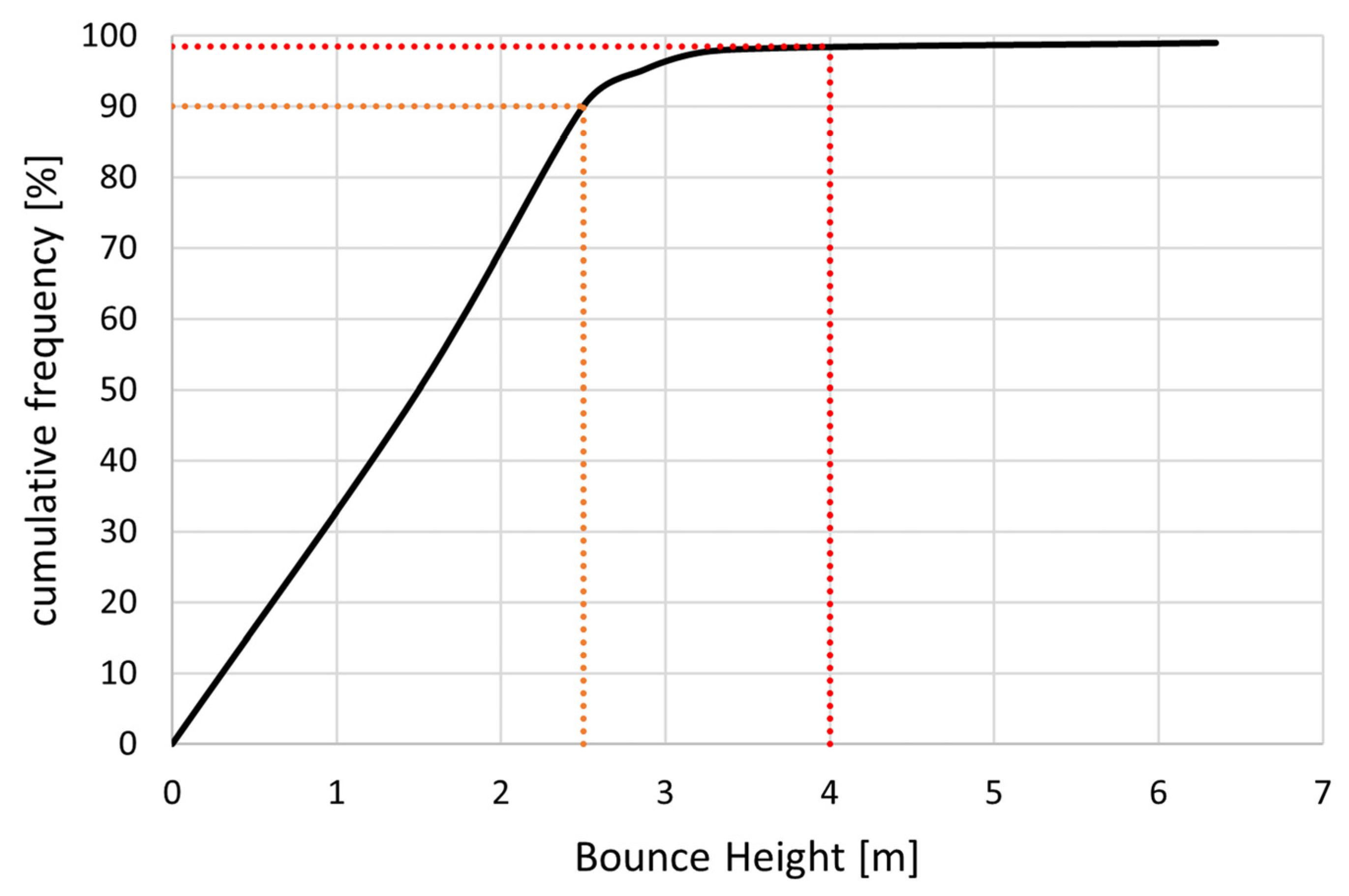 Remotesensing 15 04453 g017