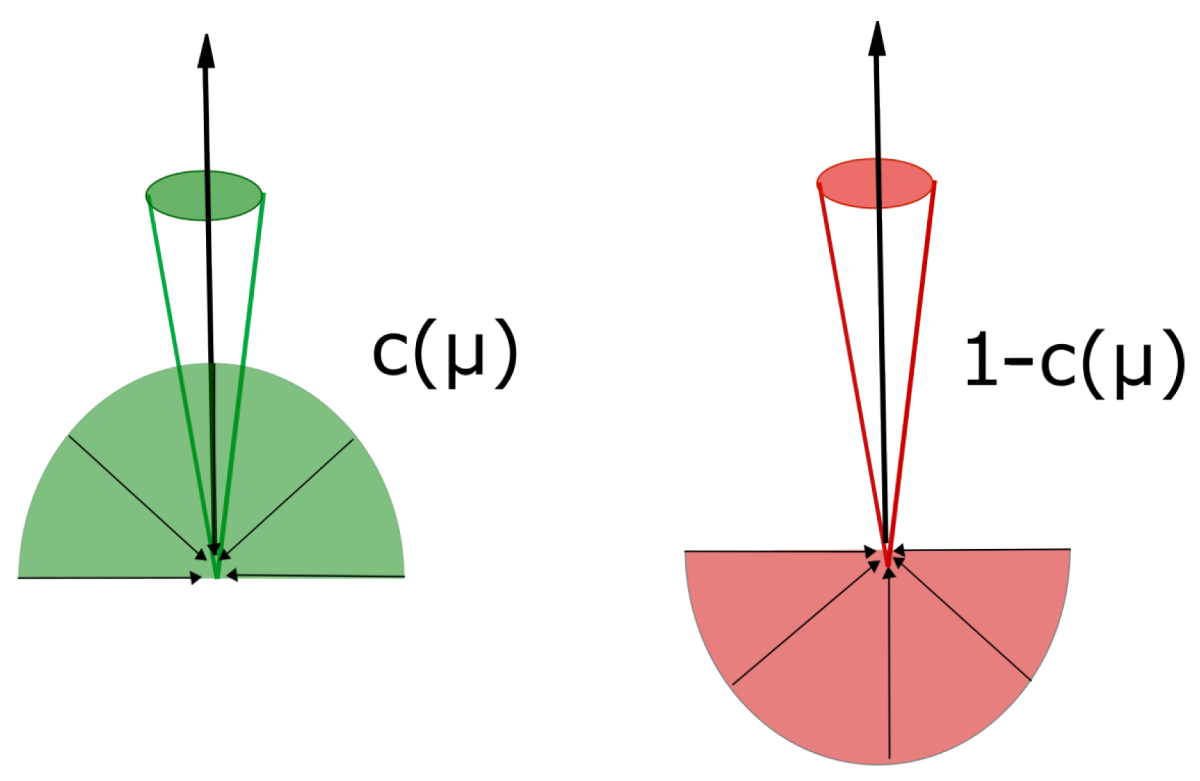 Remotesensing 15 04454 g001