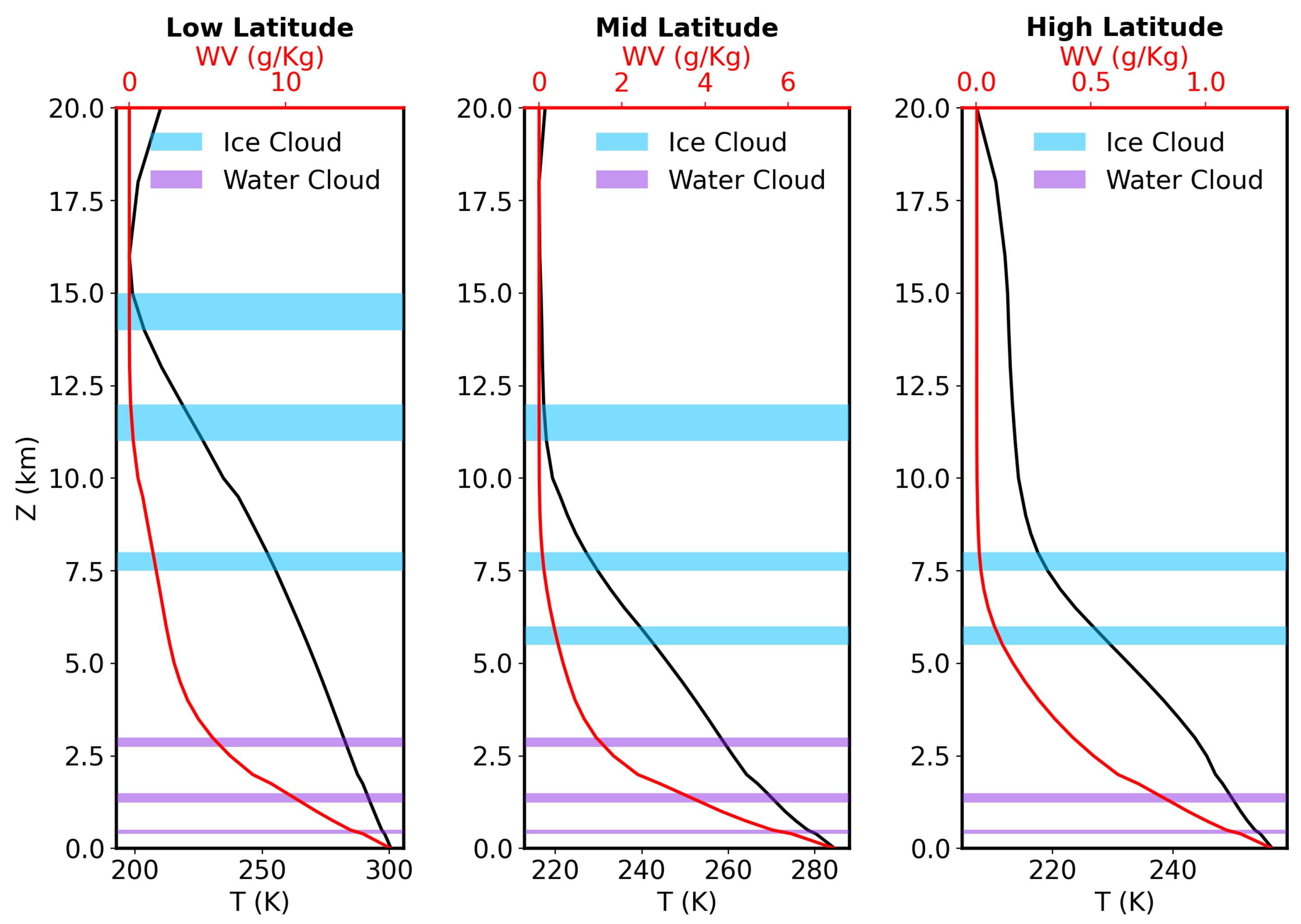 Remotesensing 15 04454 g002