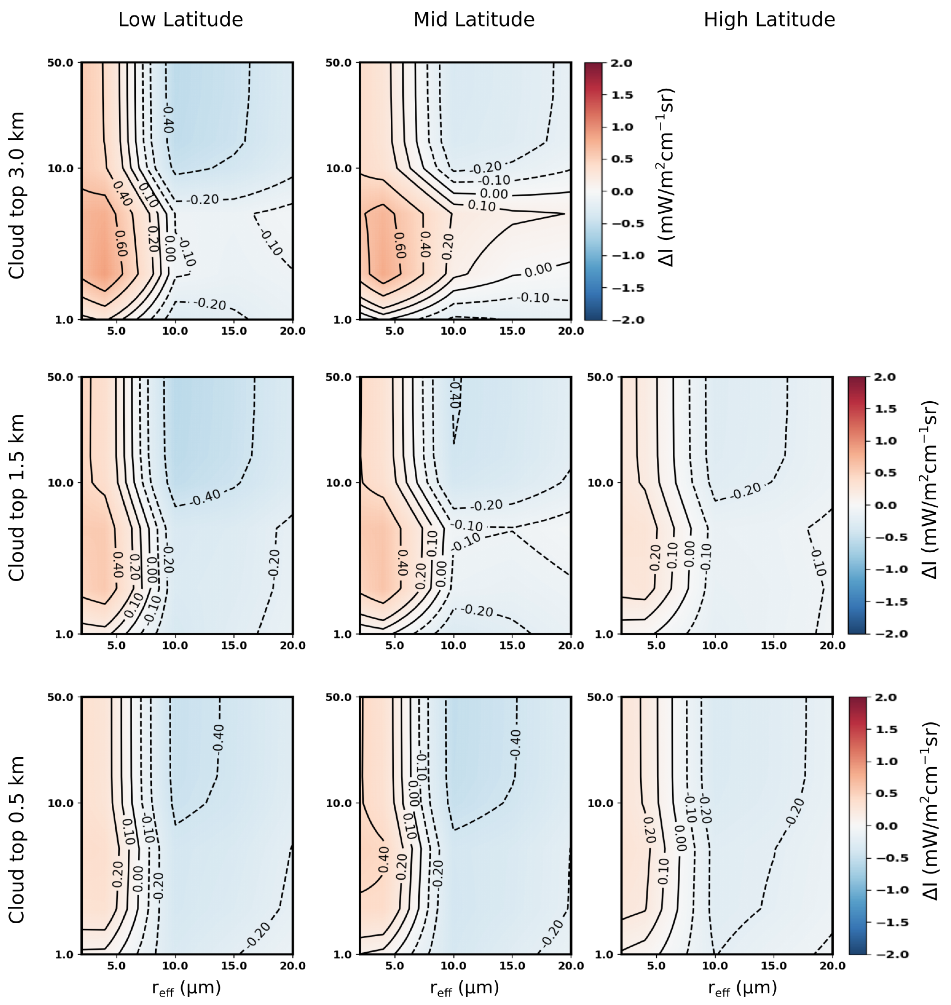 Remotesensing 15 04454 g004