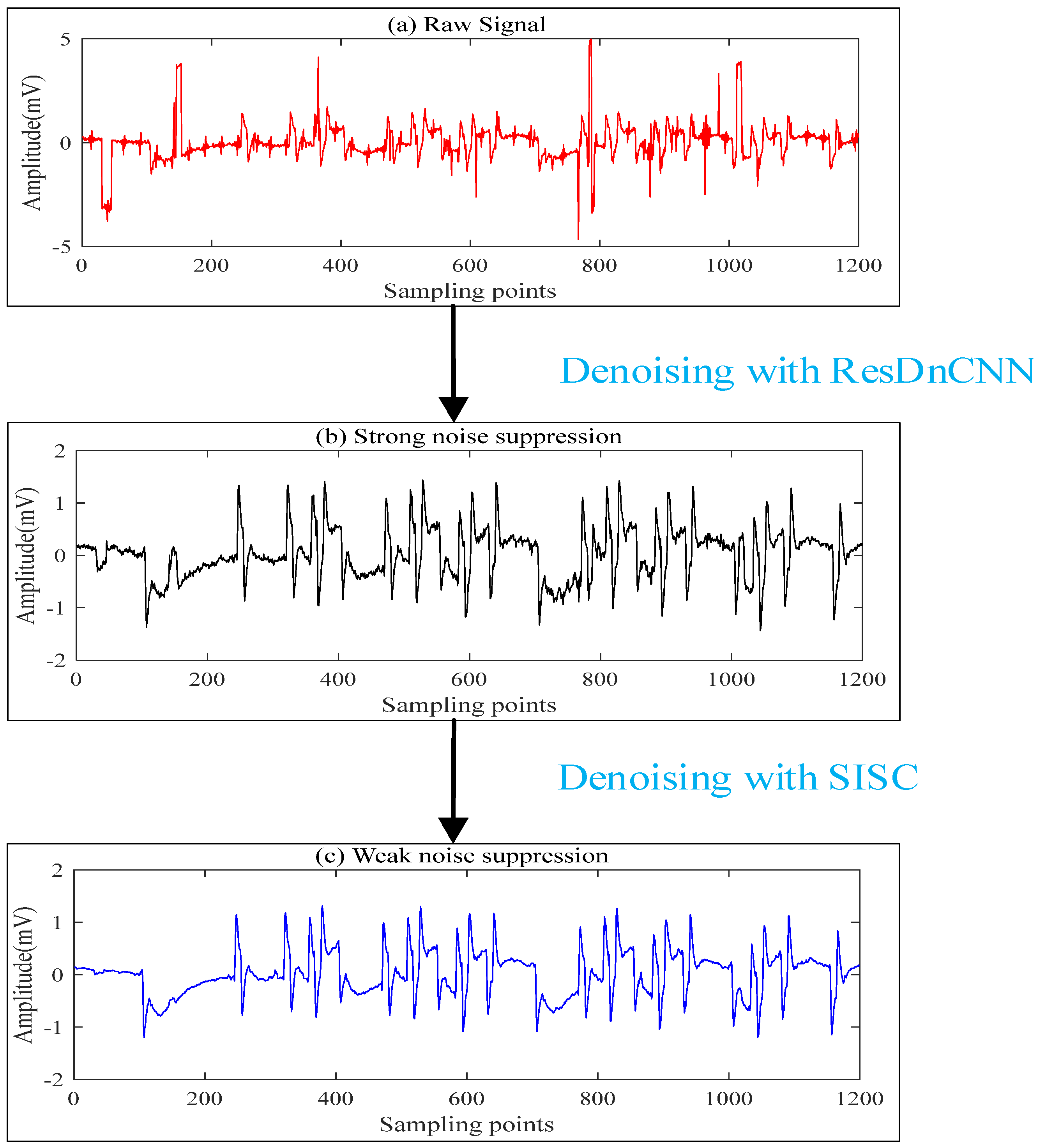 Remotesensing 15 04456 g001