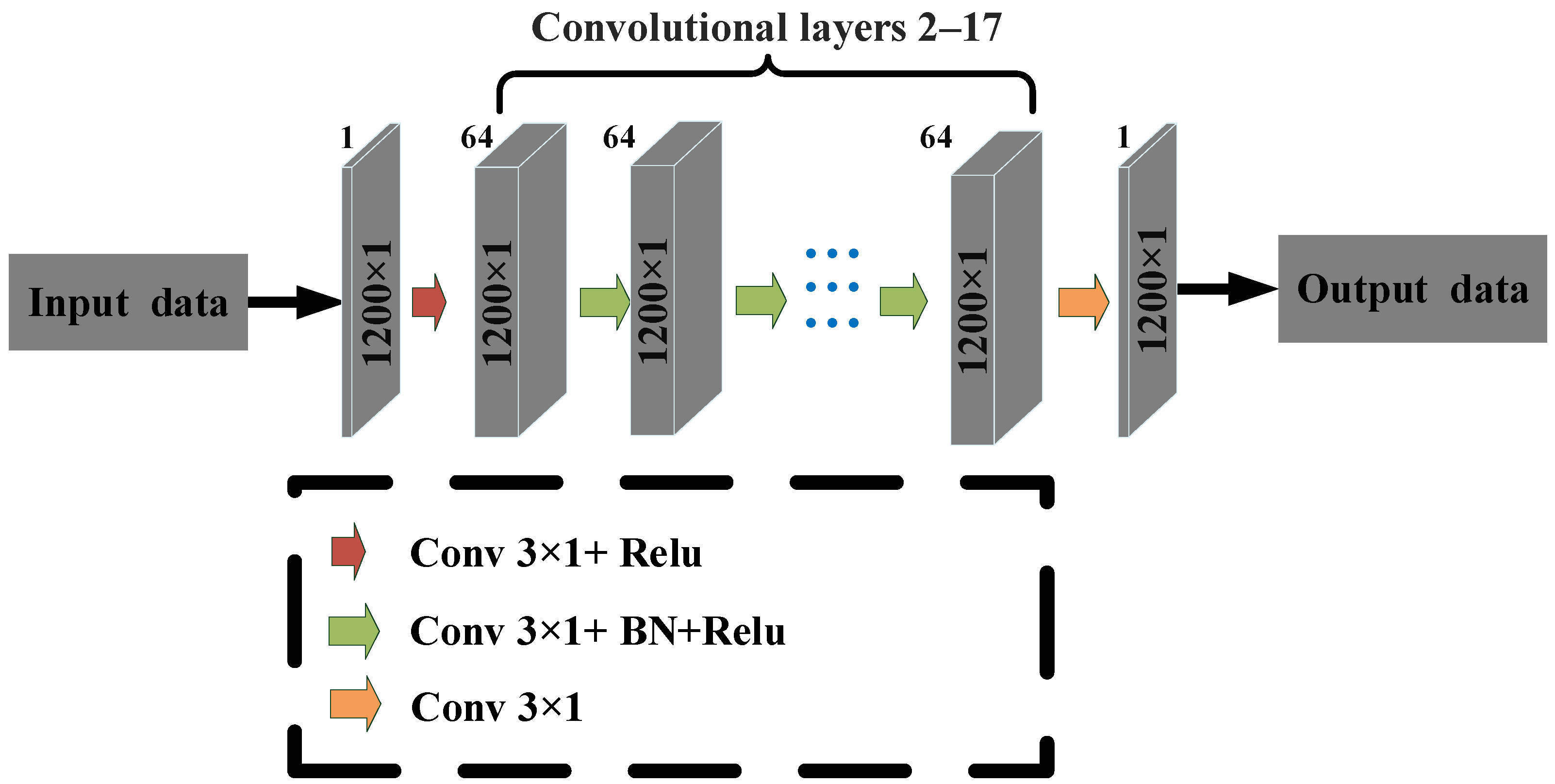 Remotesensing 15 04456 g002