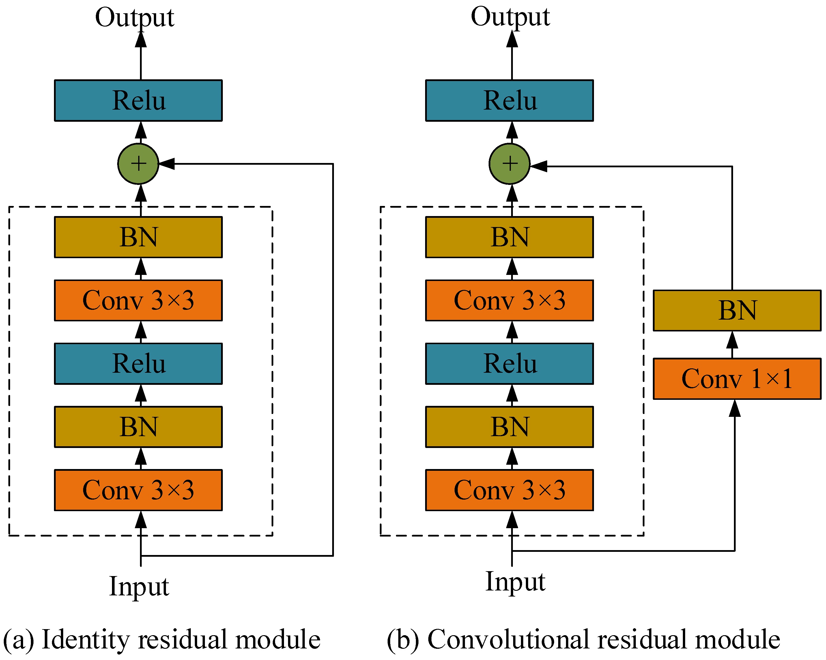 Remotesensing 15 04456 g003