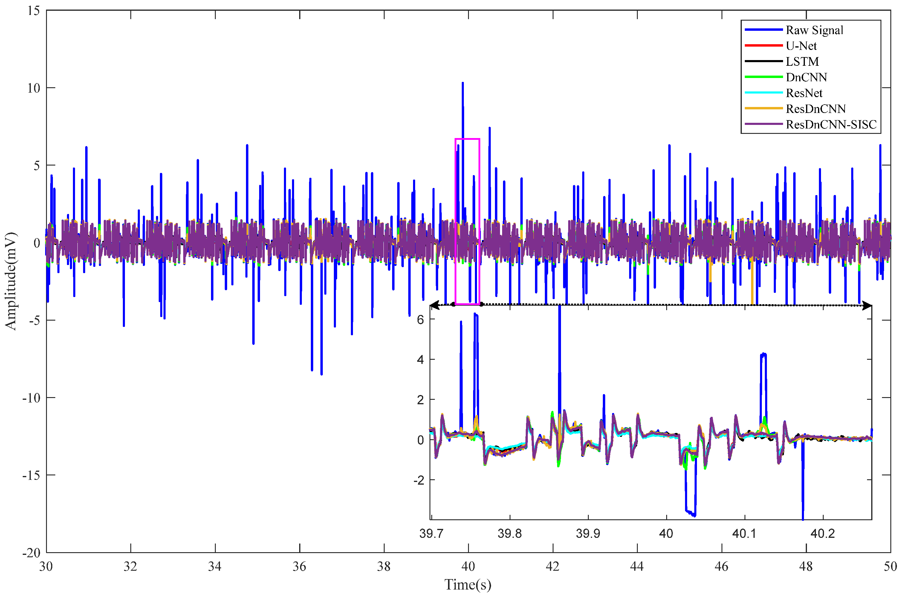 Remotesensing 15 04456 g014