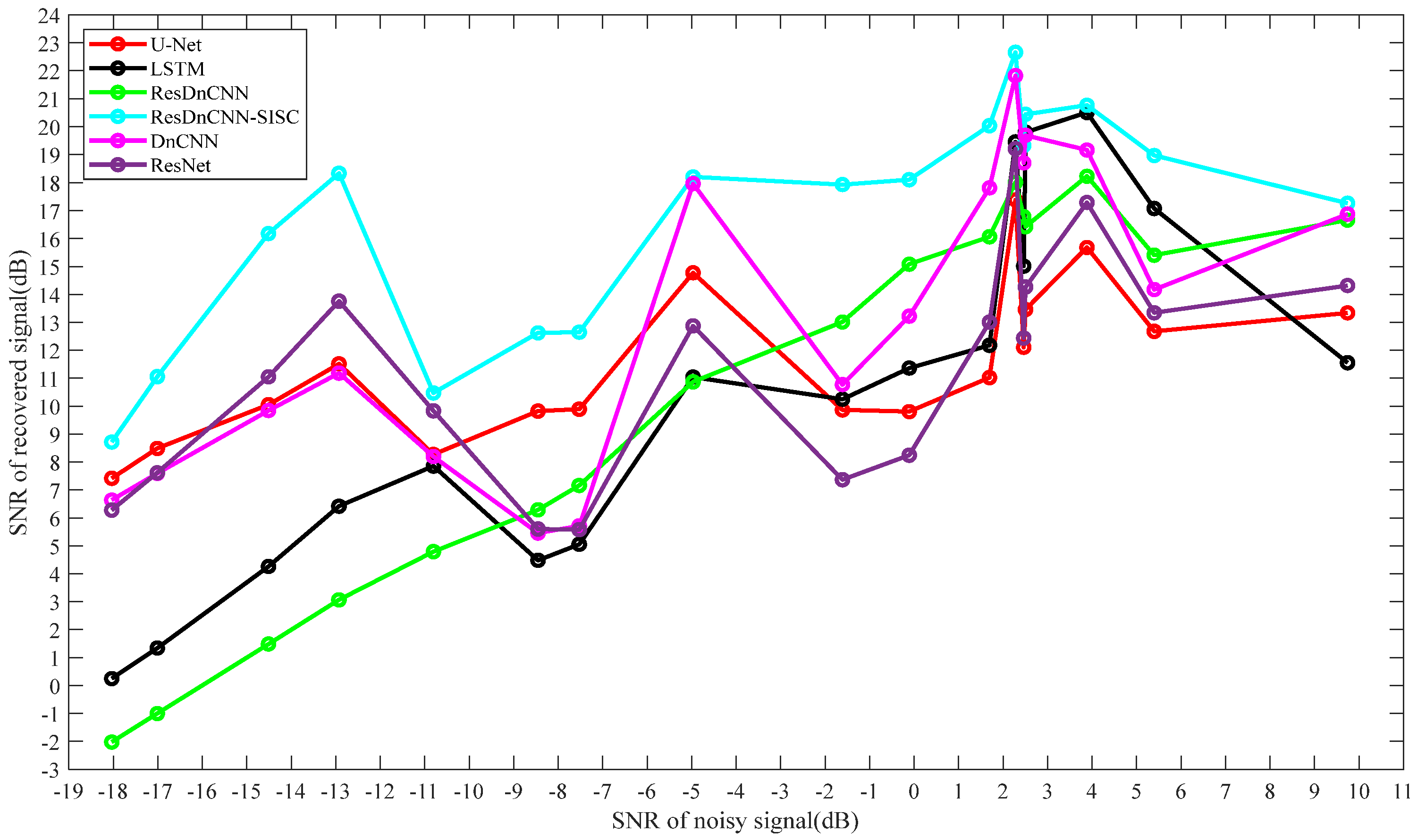 Remotesensing 15 04456 g015