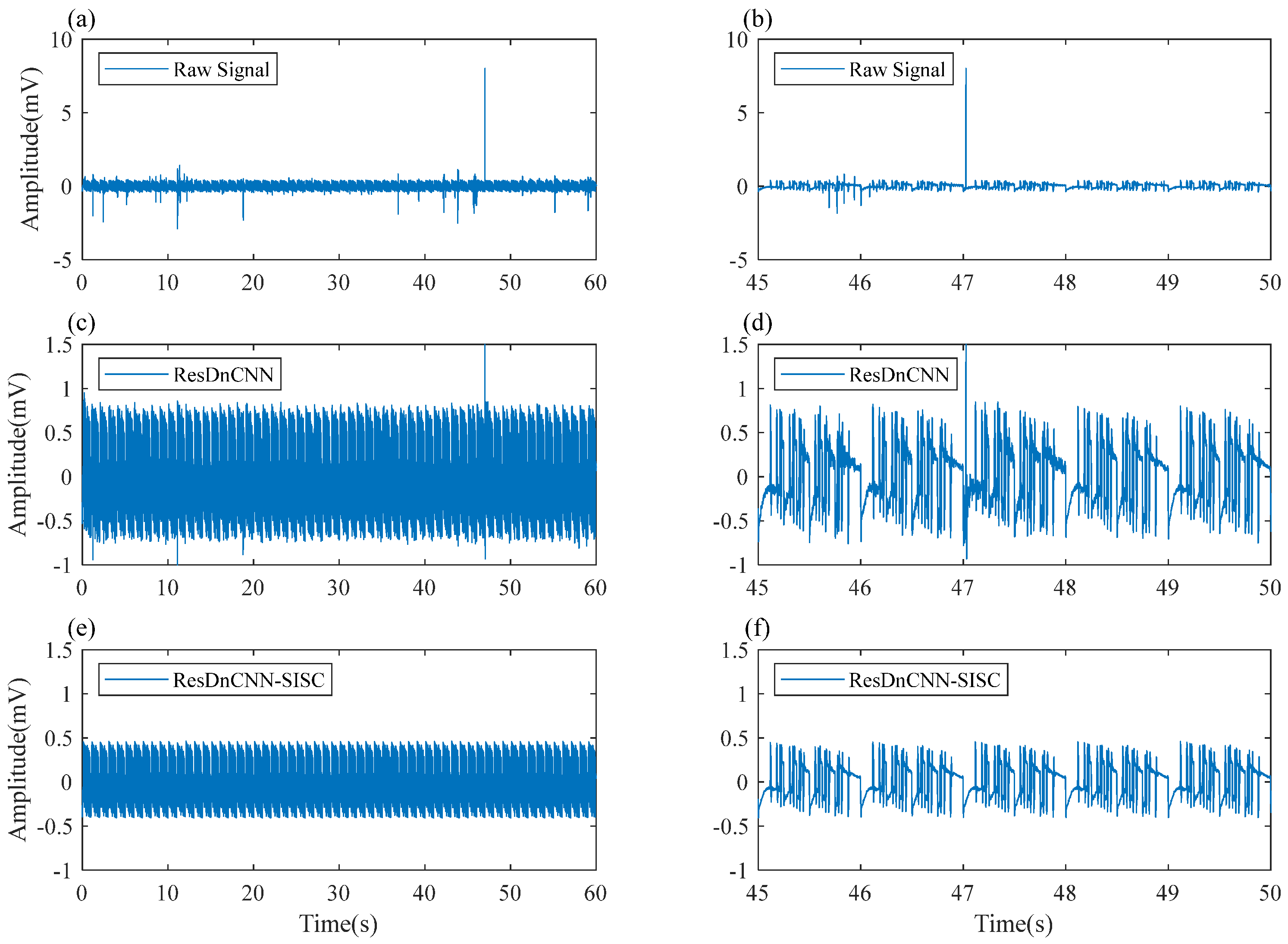 Remotesensing 15 04456 g017