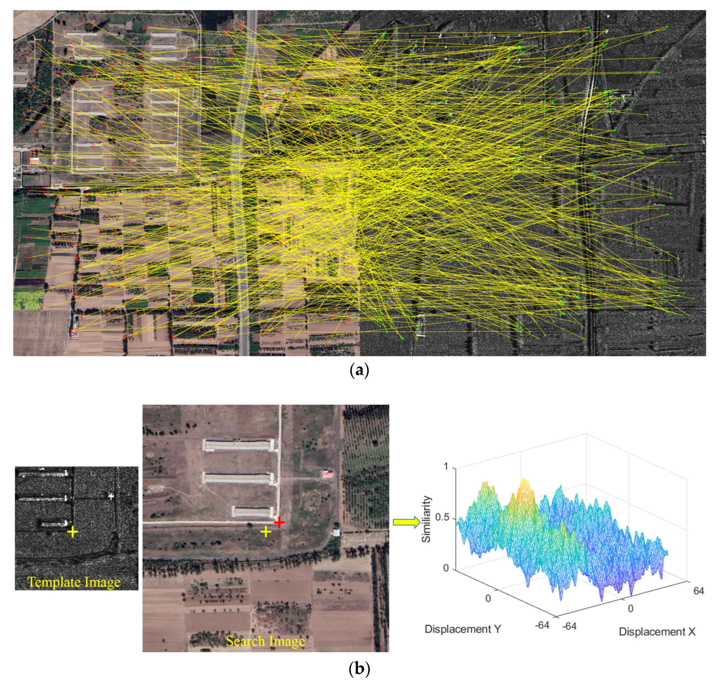 Remotesensing 15 04458 g001