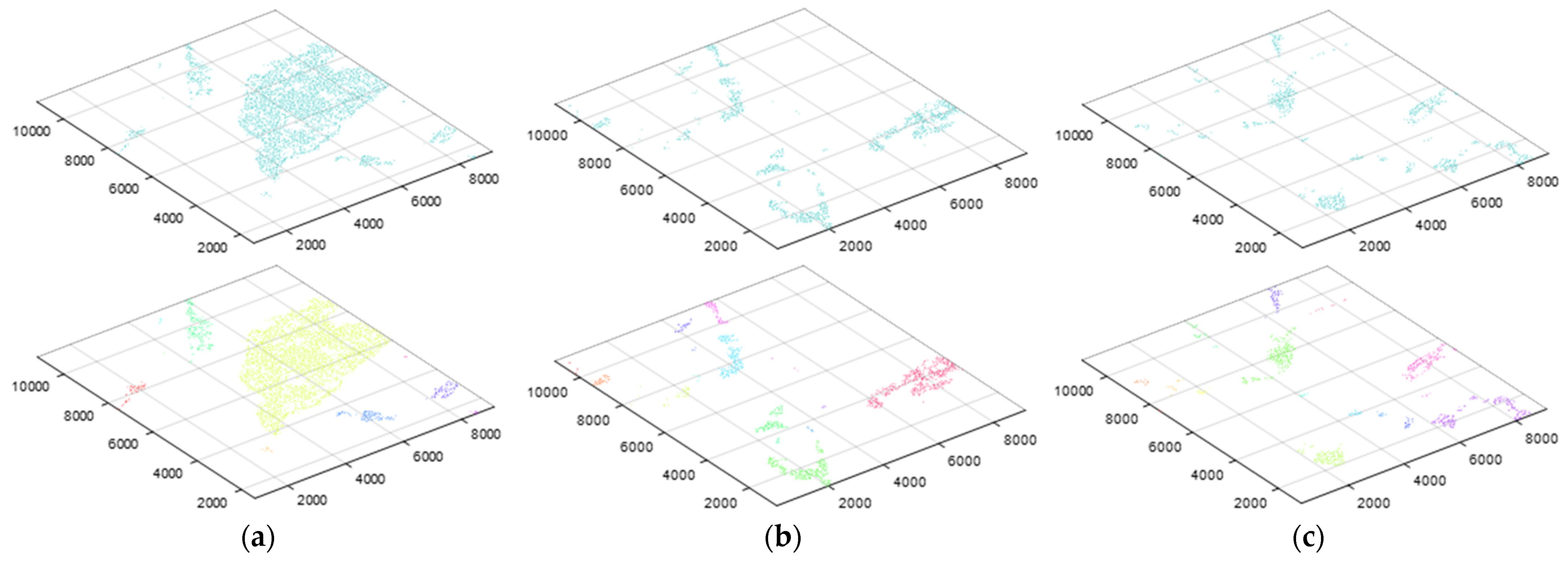Remotesensing 15 04458 g004