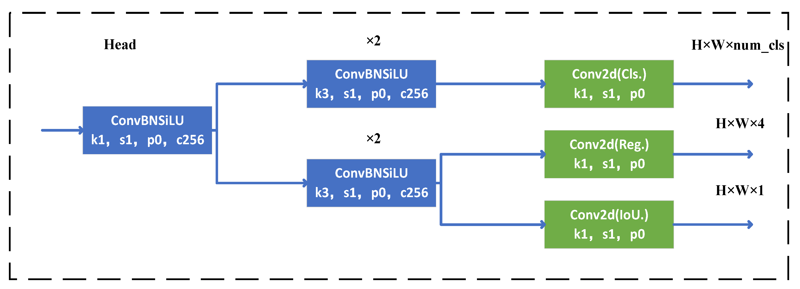 Remotesensing 15 04459 g005