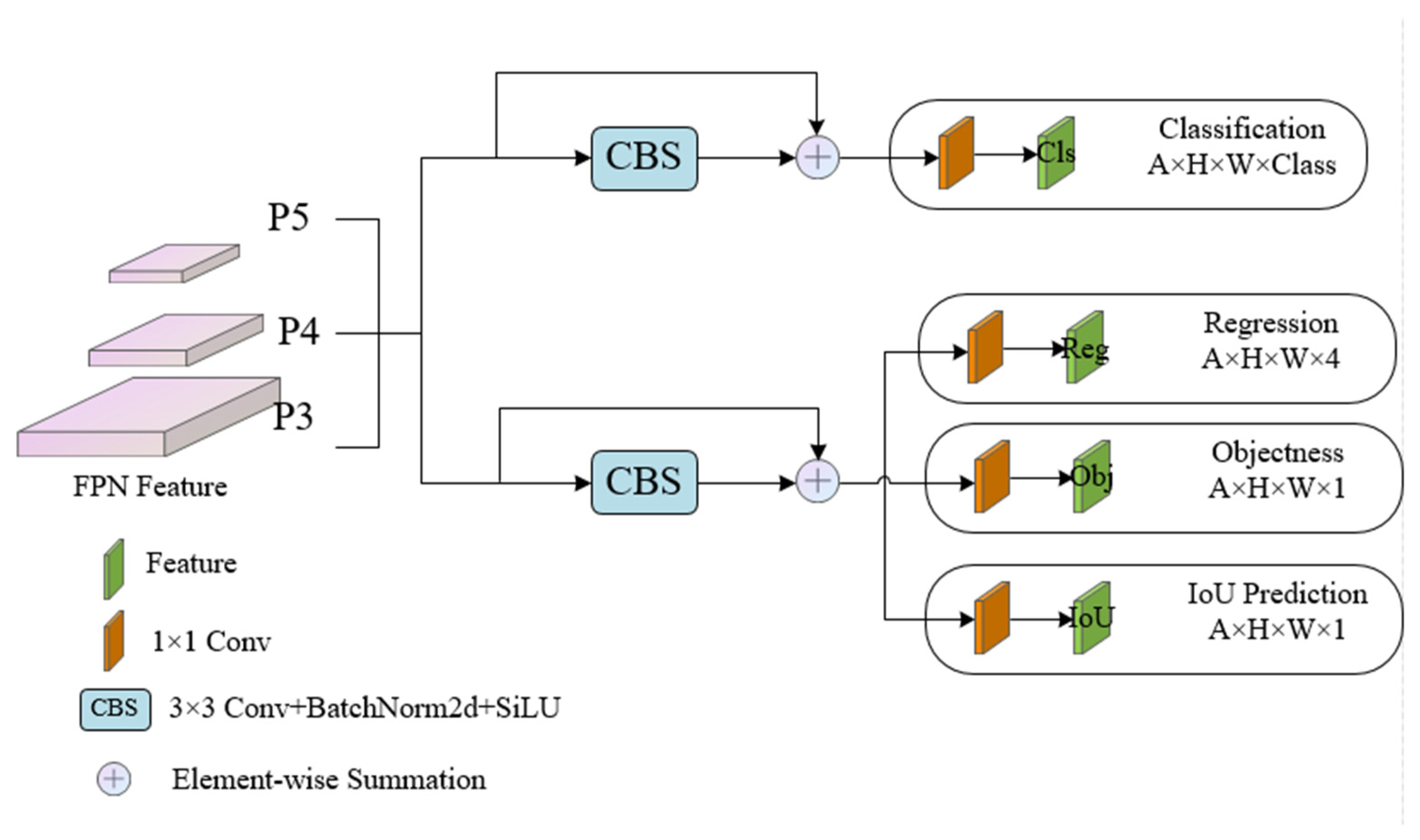 Remotesensing 15 04459 g006