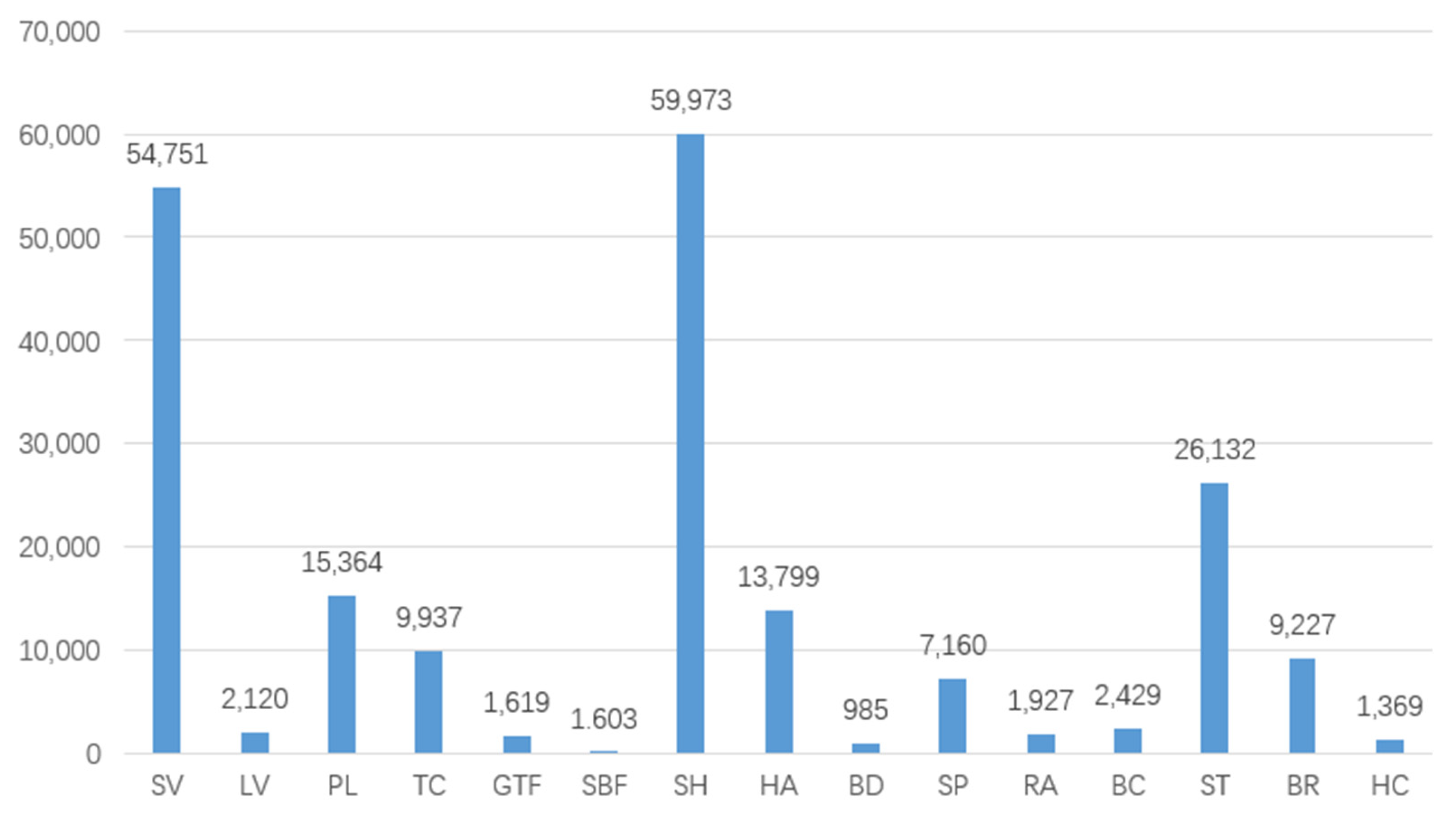Remotesensing 15 04459 g009