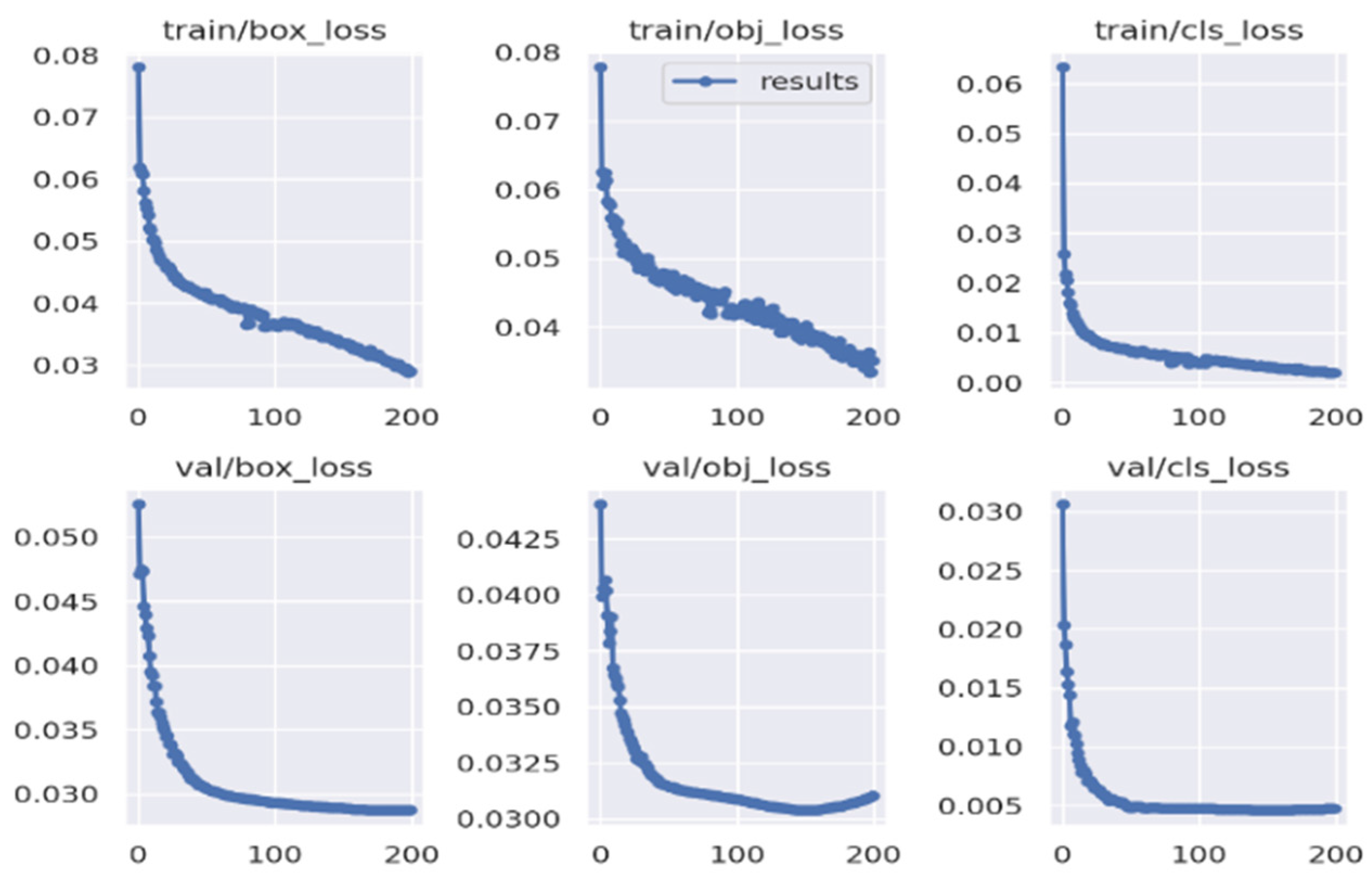 Remotesensing 15 04459 g010