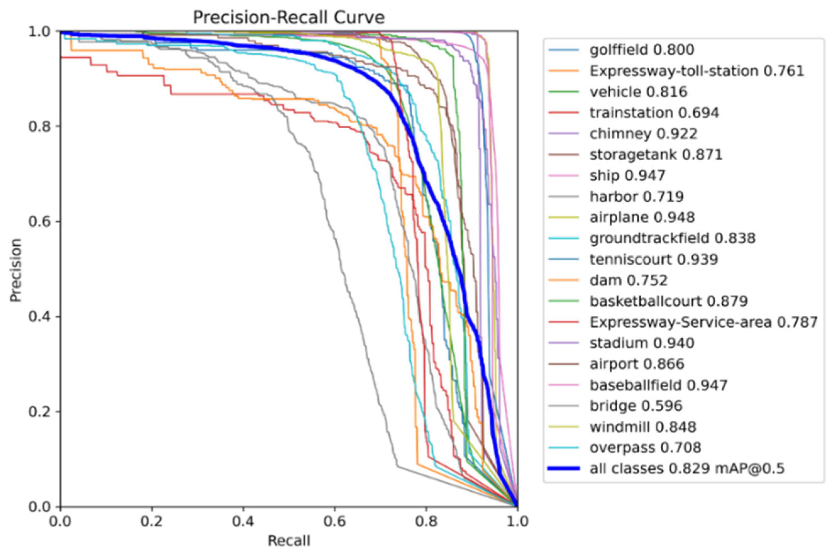 Remotesensing 15 04459 g016