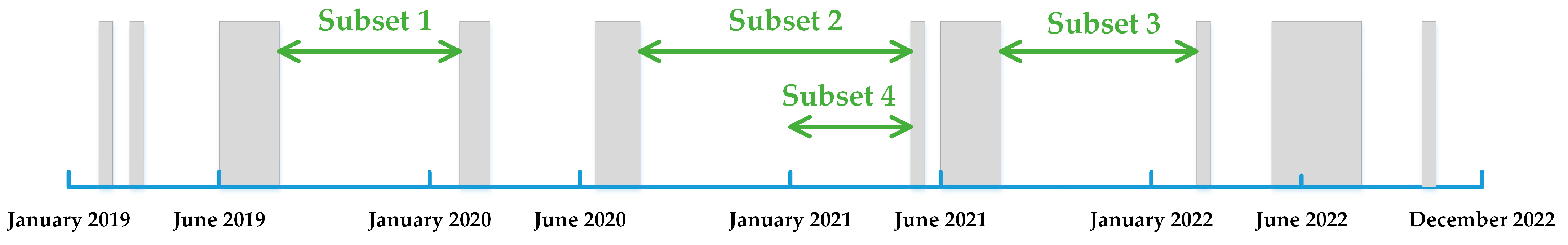 Remotesensing 15 04461 g002