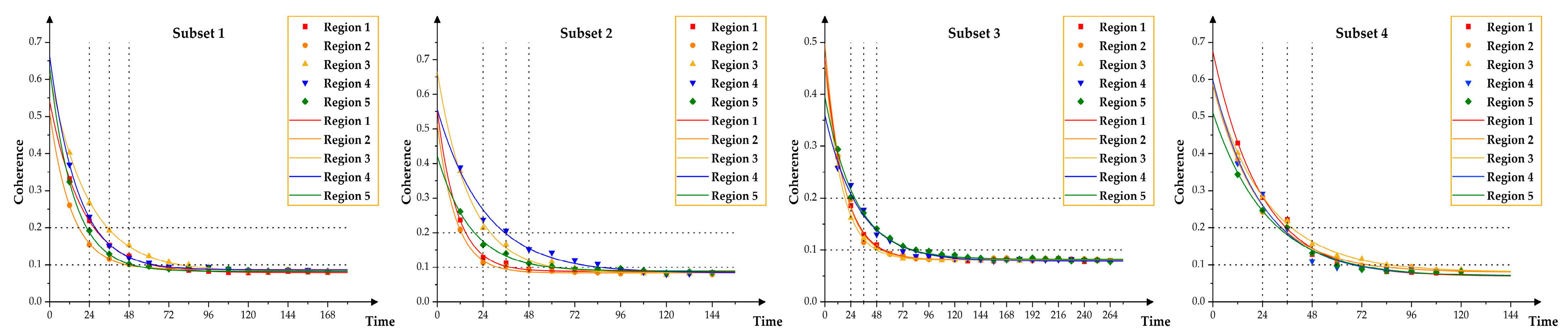 Remotesensing 15 04461 g004