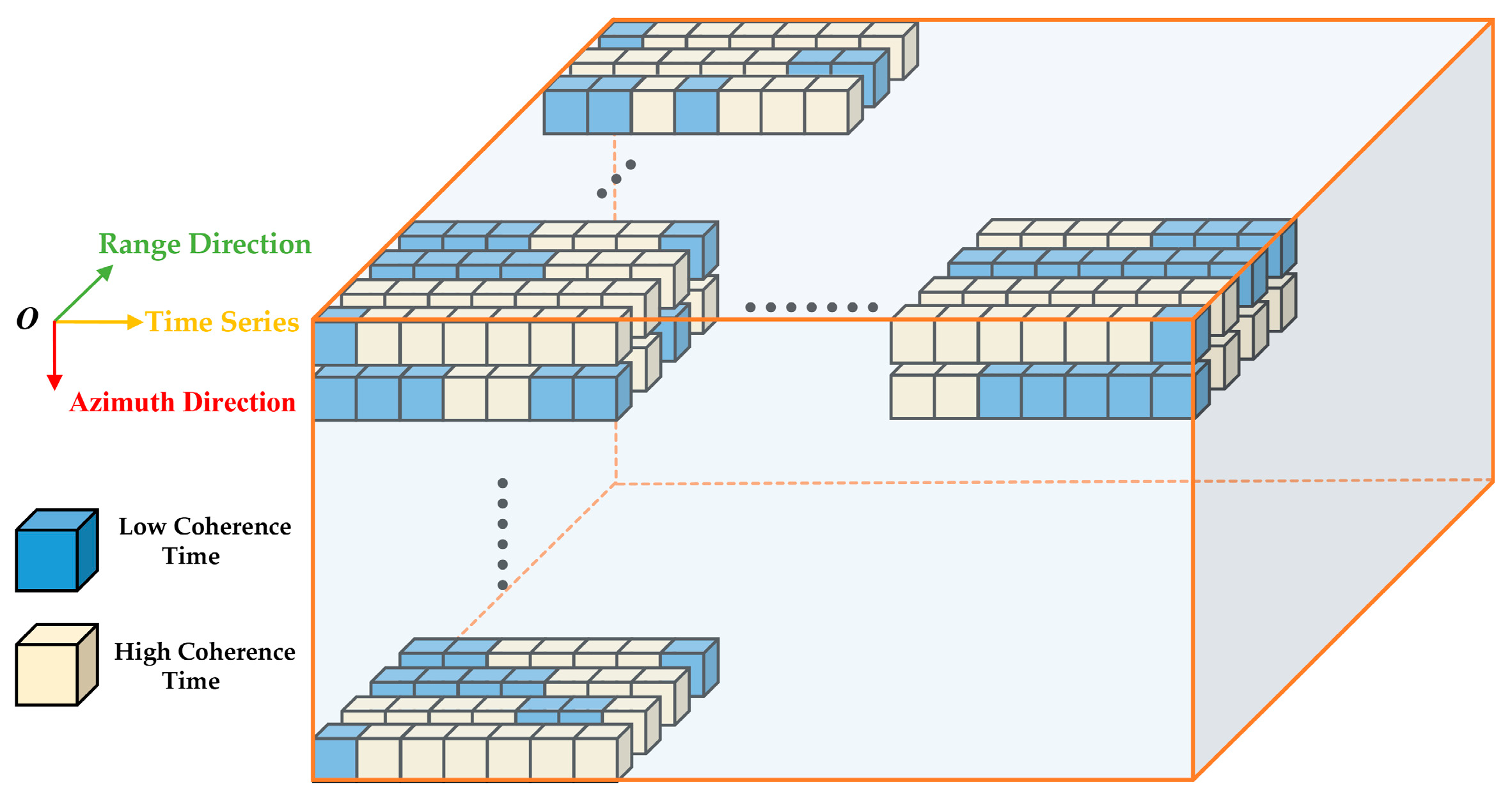 Remotesensing 15 04461 g005