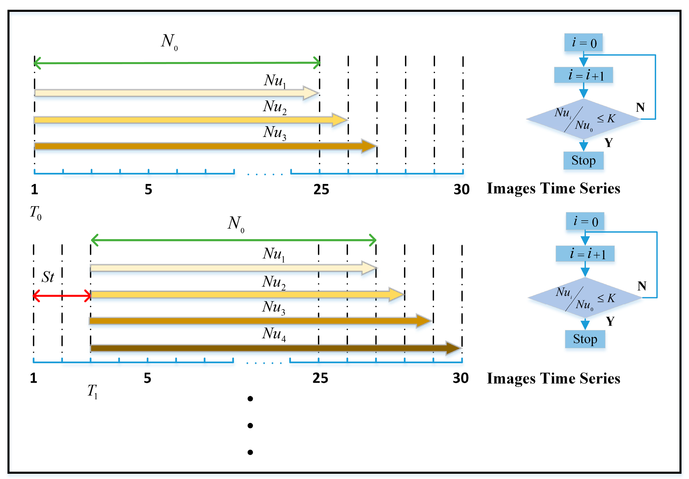 Remotesensing 15 04461 g006