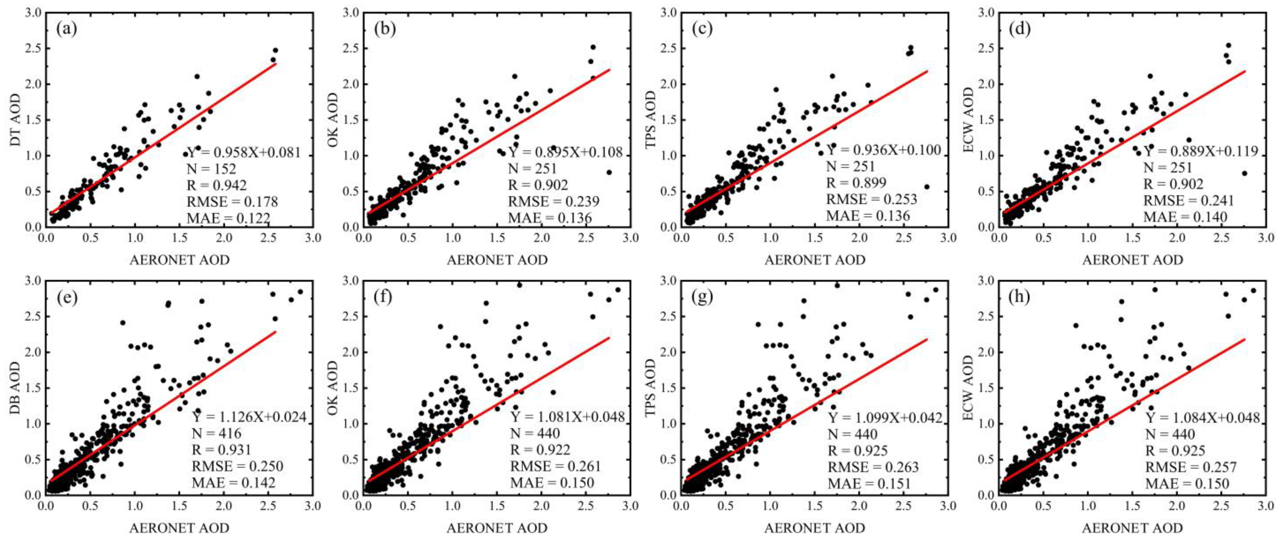 Remotesensing 15 04462 g013