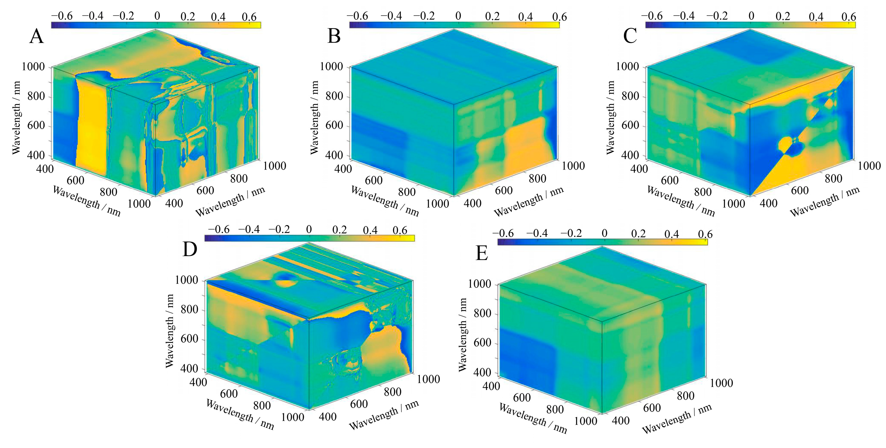 Remotesensing 15 04465 g005