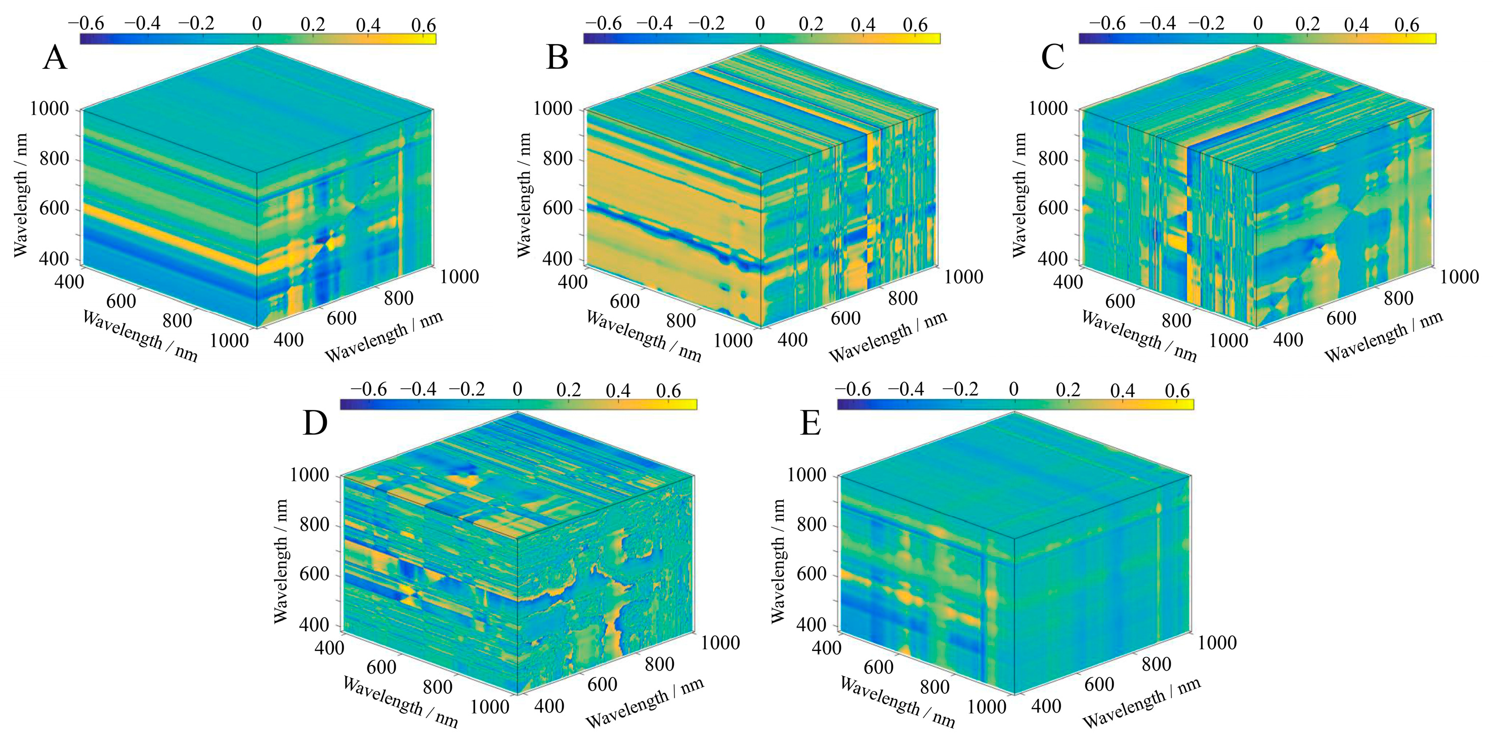 Remotesensing 15 04465 g006
