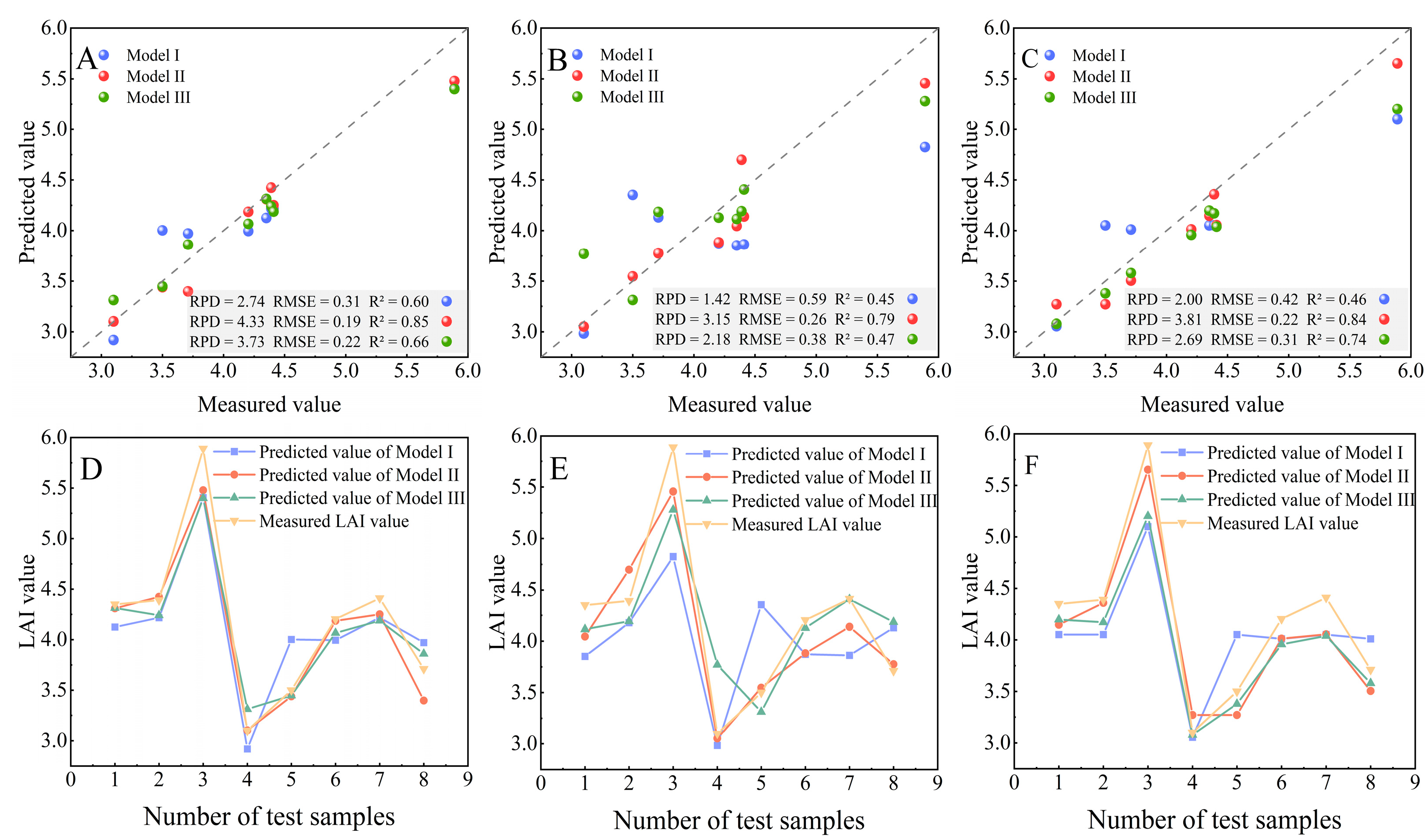 Remotesensing 15 04465 g008