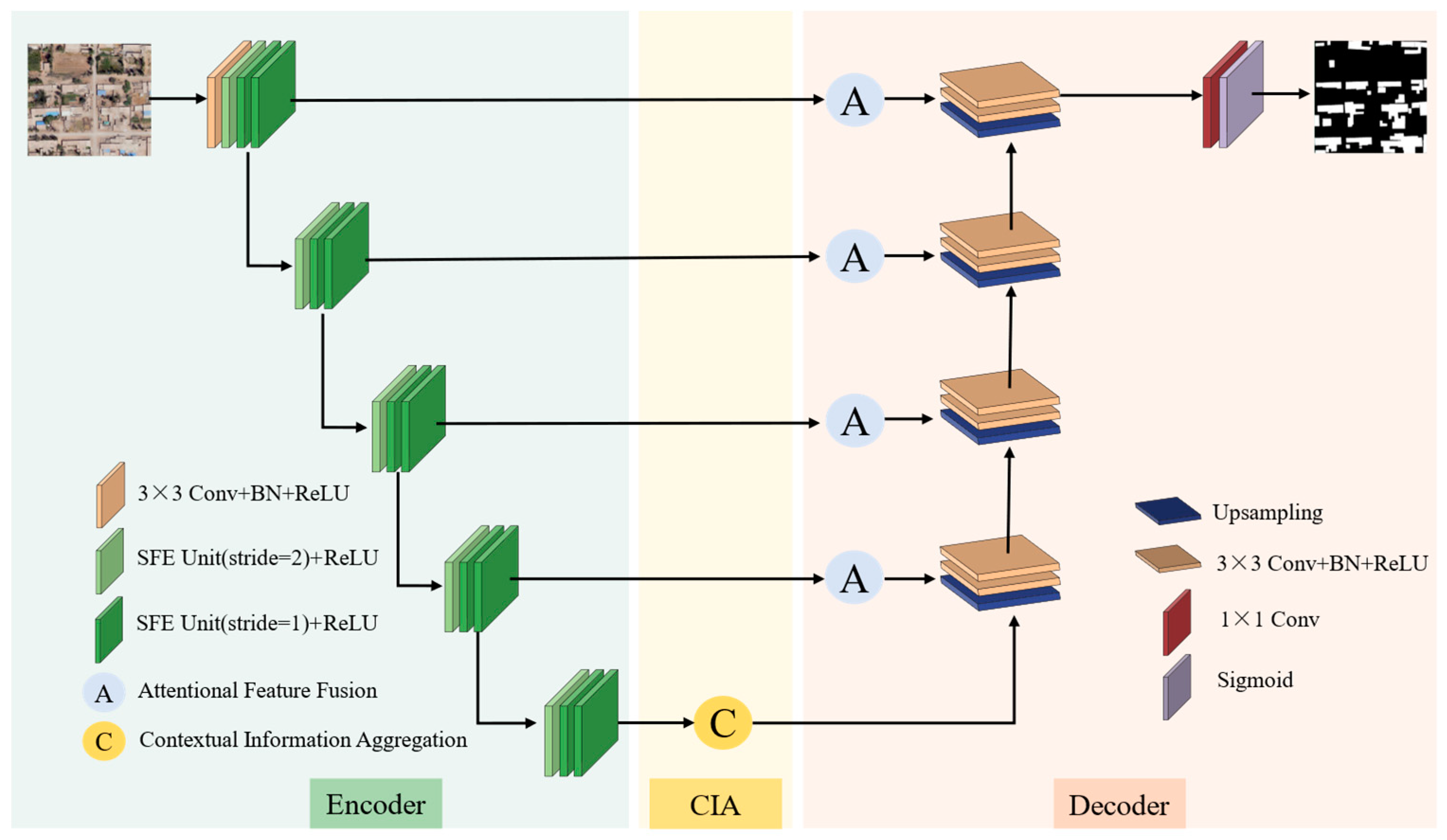 Remotesensing 15 04466 g003