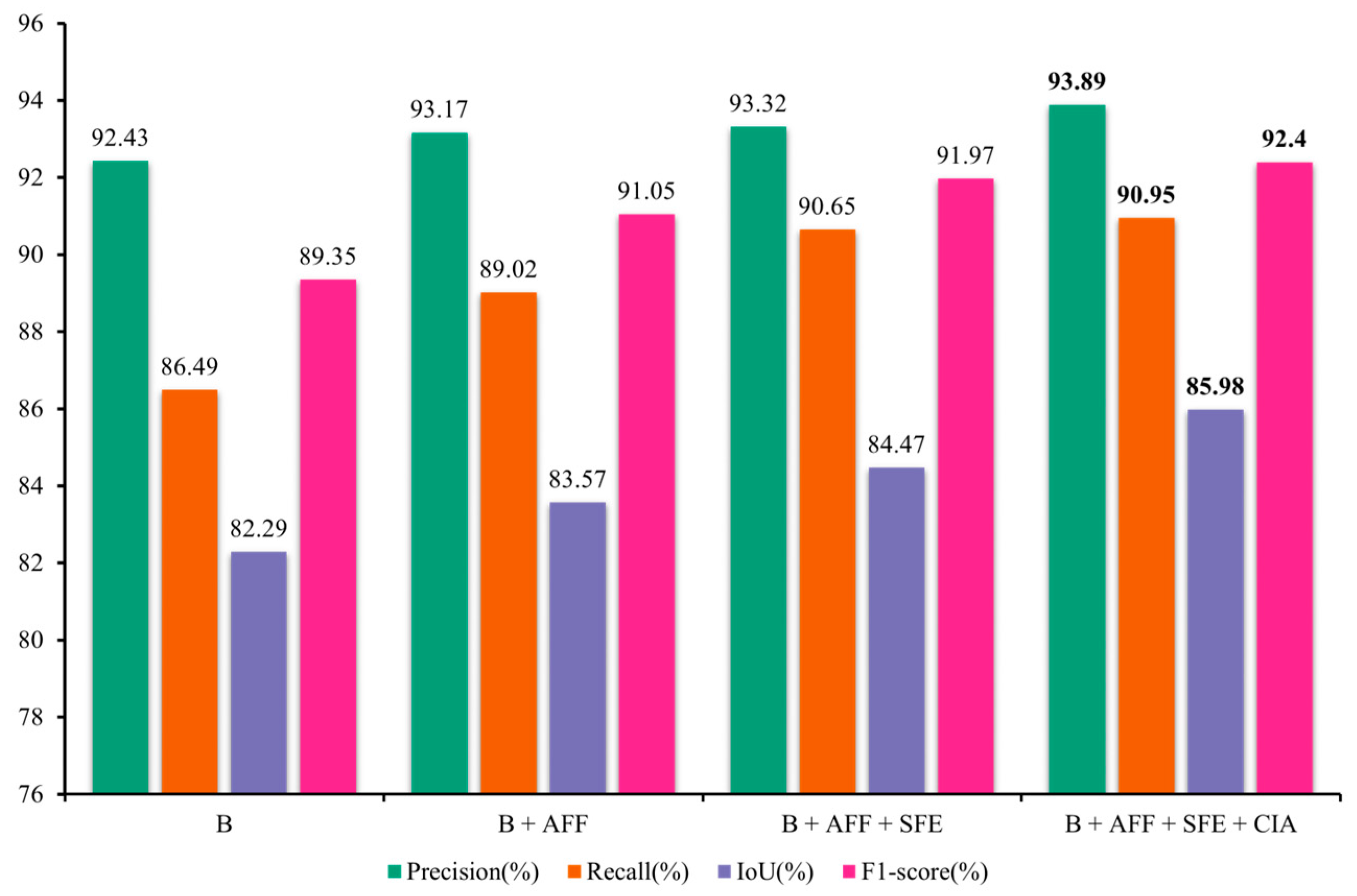 Remotesensing 15 04466 g011