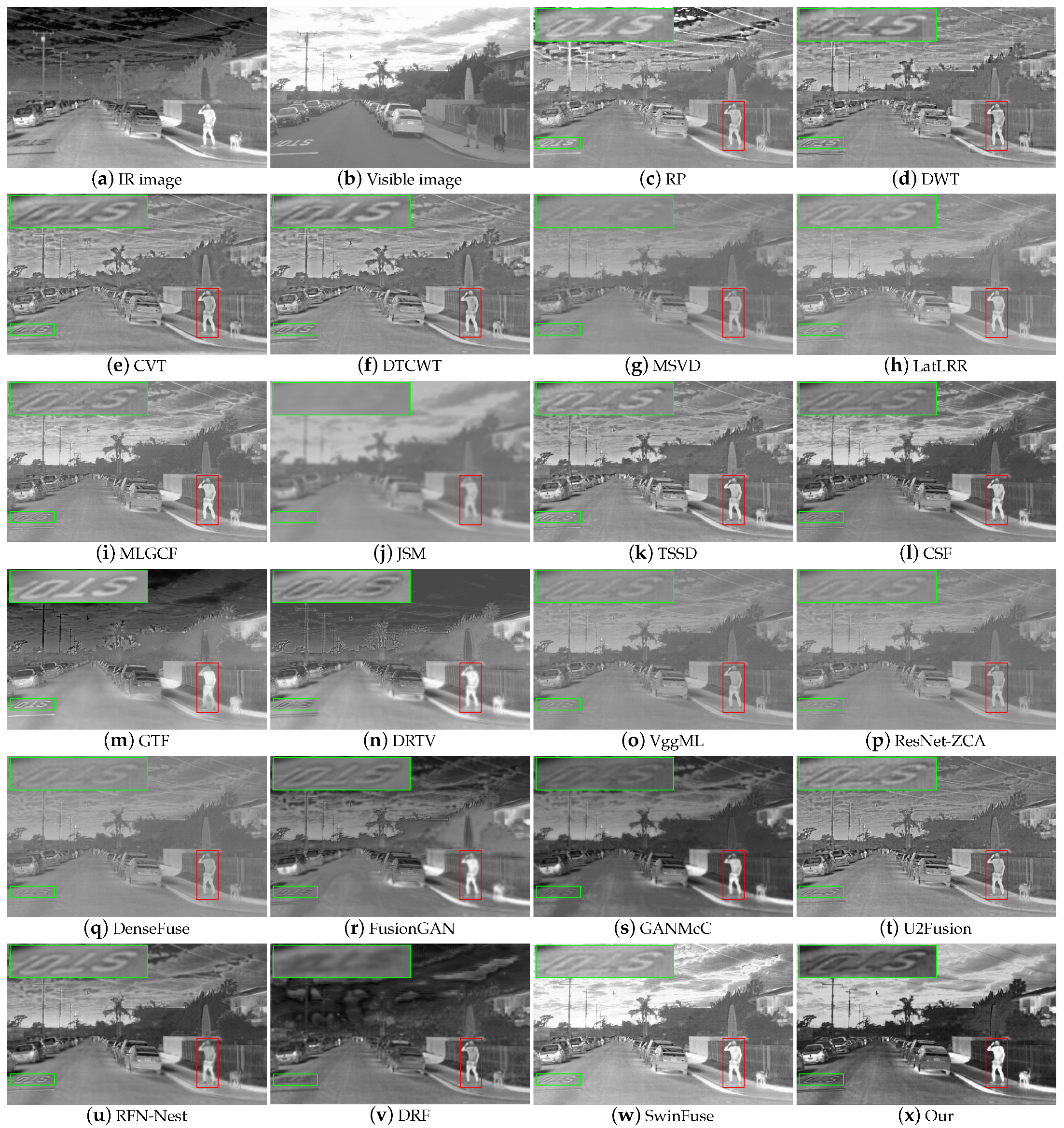 Remotesensing 15 04467 g015