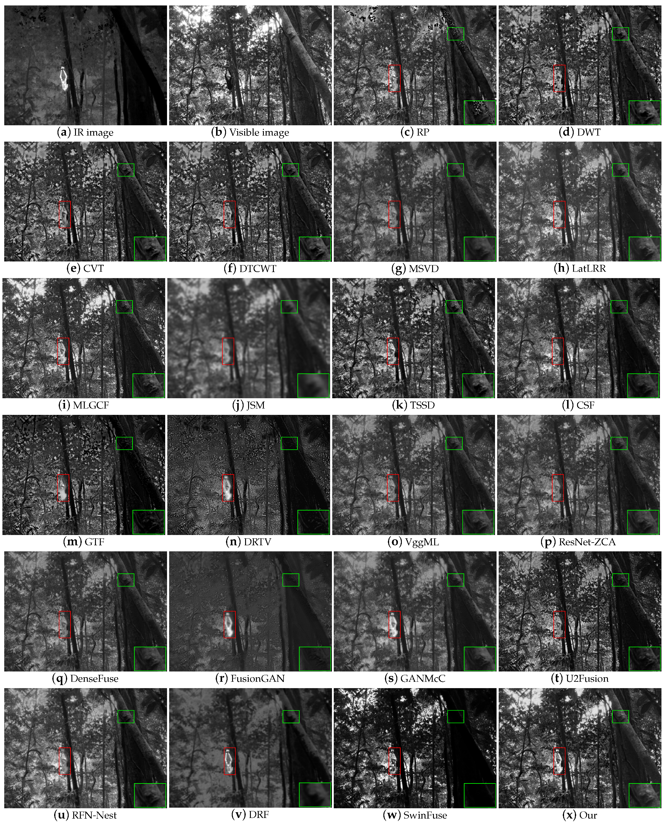 Remotesensing 15 04467 g017