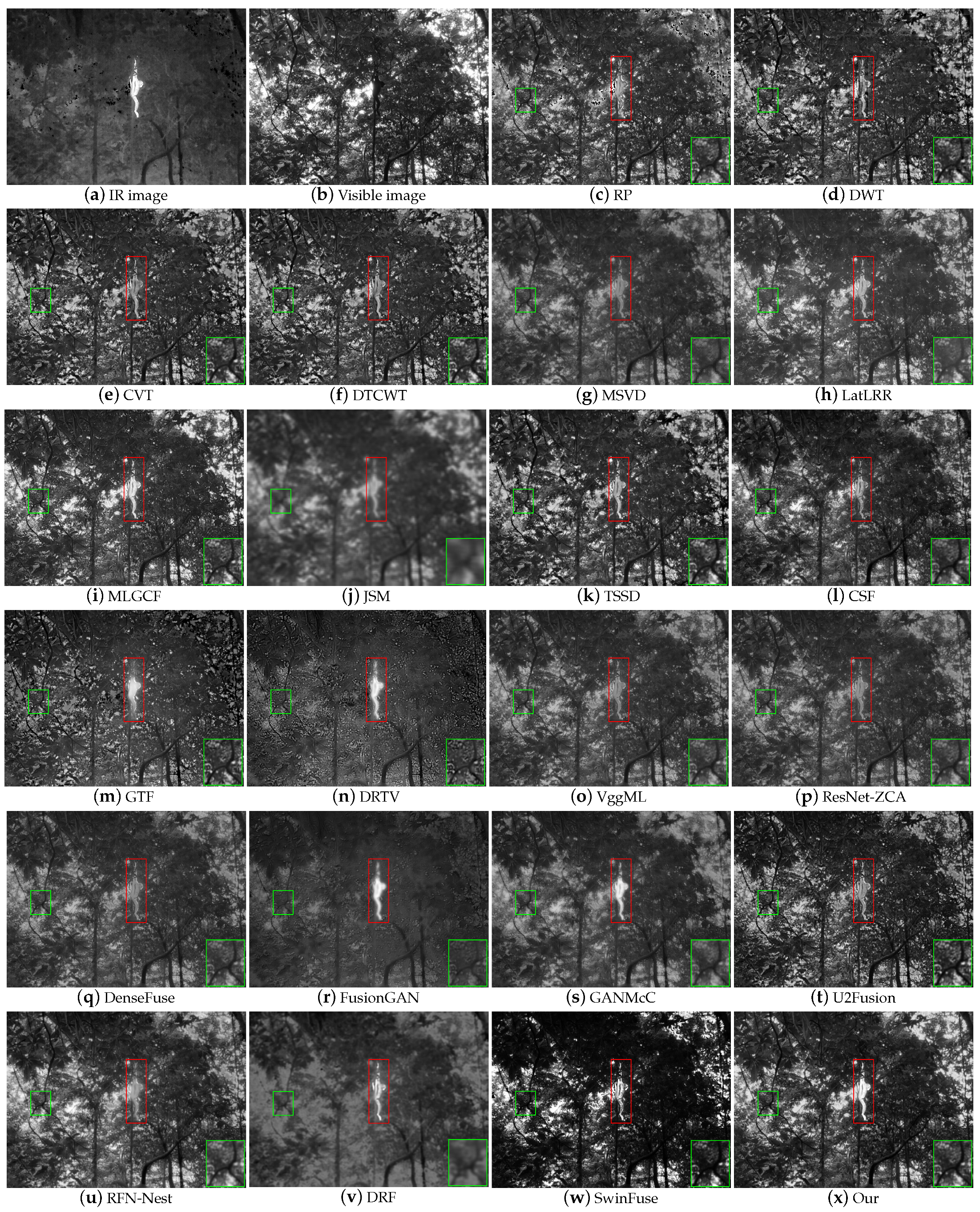 Remotesensing 15 04467 g019