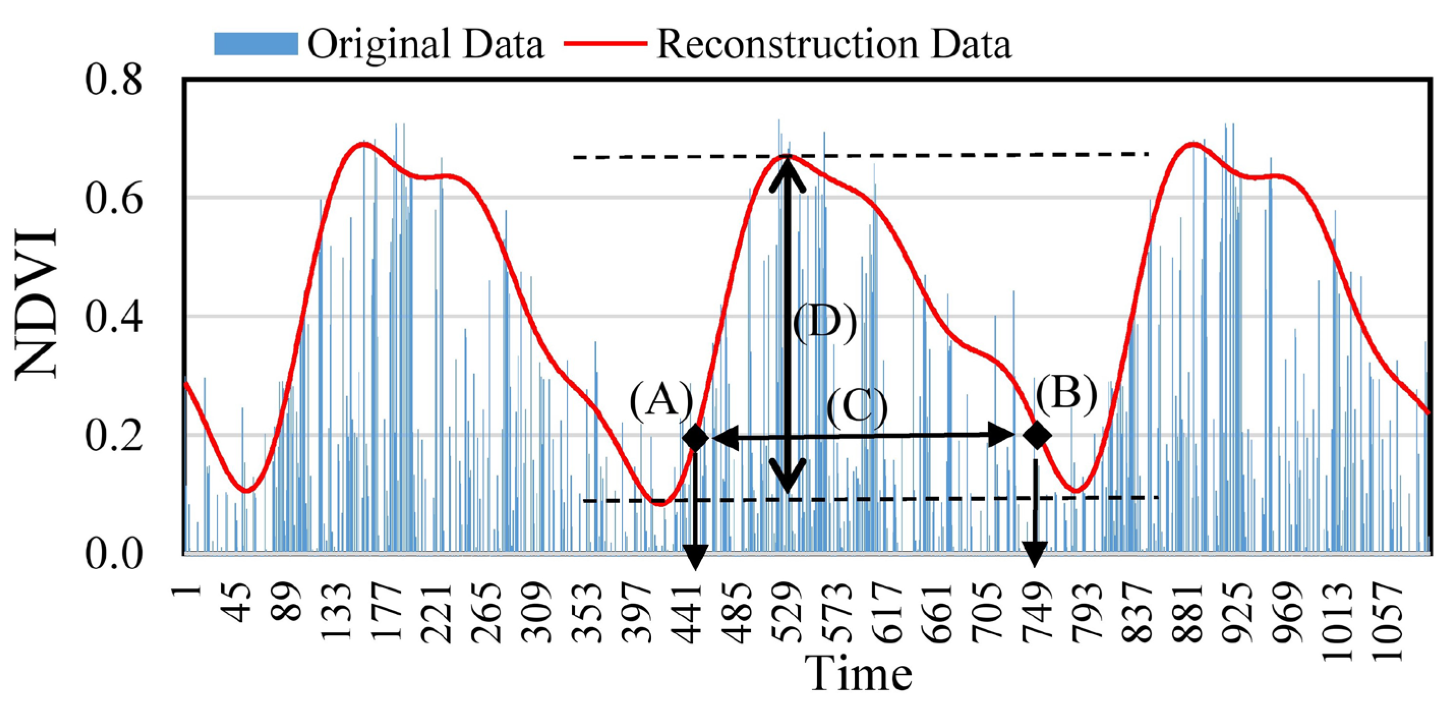 Remotesensing 15 04468 g003 Remotesensing 15 04468 g003